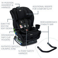 Thumbnail for BRITAX Poplar S Convertible Car Seat