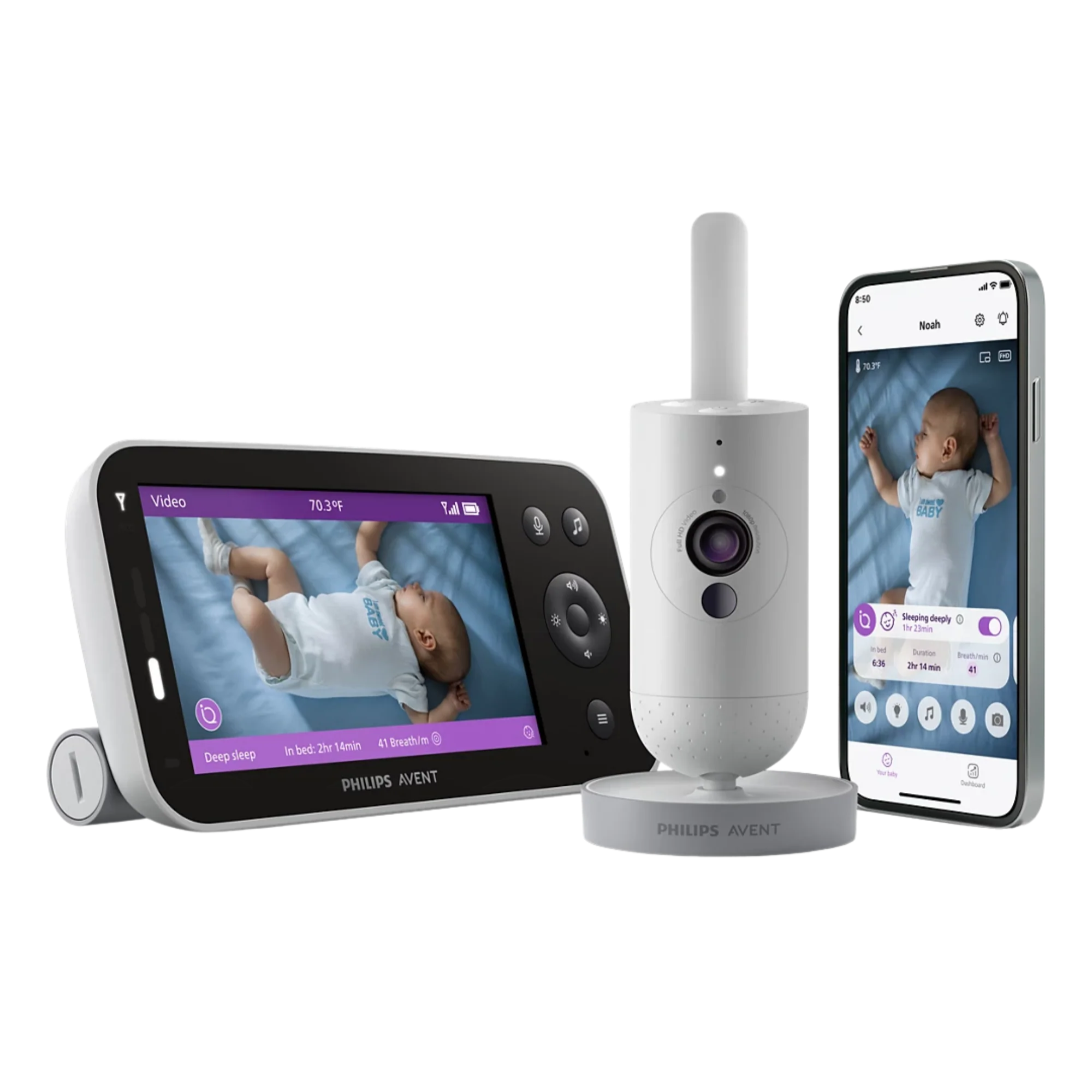 Philips Avent Premium Connected Baby Monitor with HD camera, smart app connectivity, and white background product display.