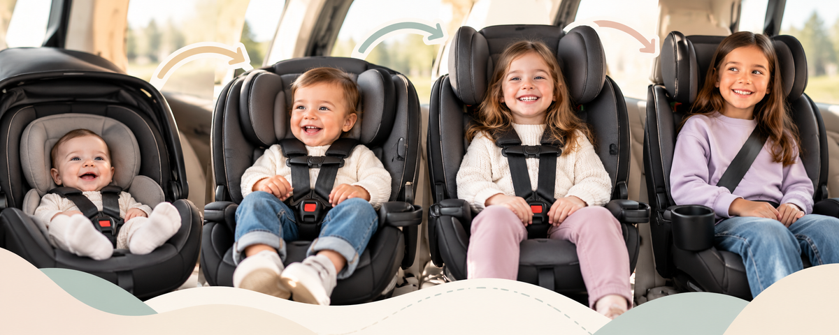 Children at different stages sit comfortably in car seats, showing the journey from baby to booster as they grow.