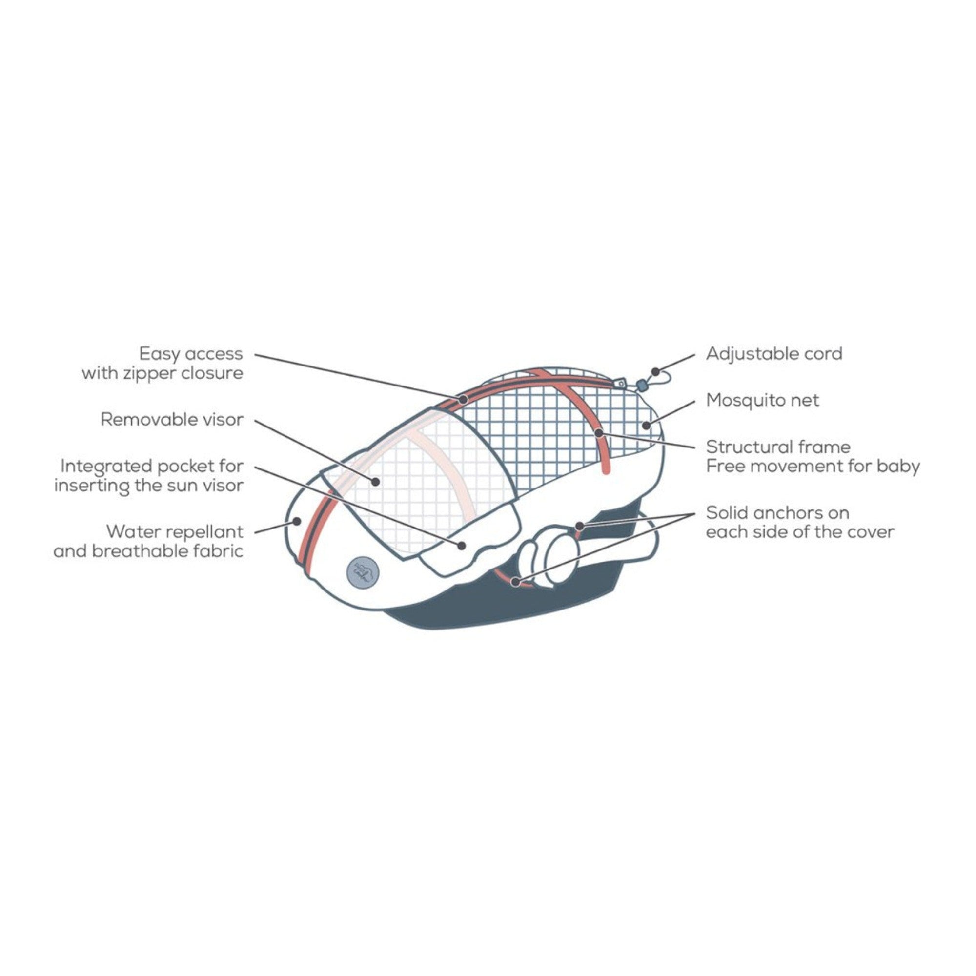 PETIT COULOU Summer cover