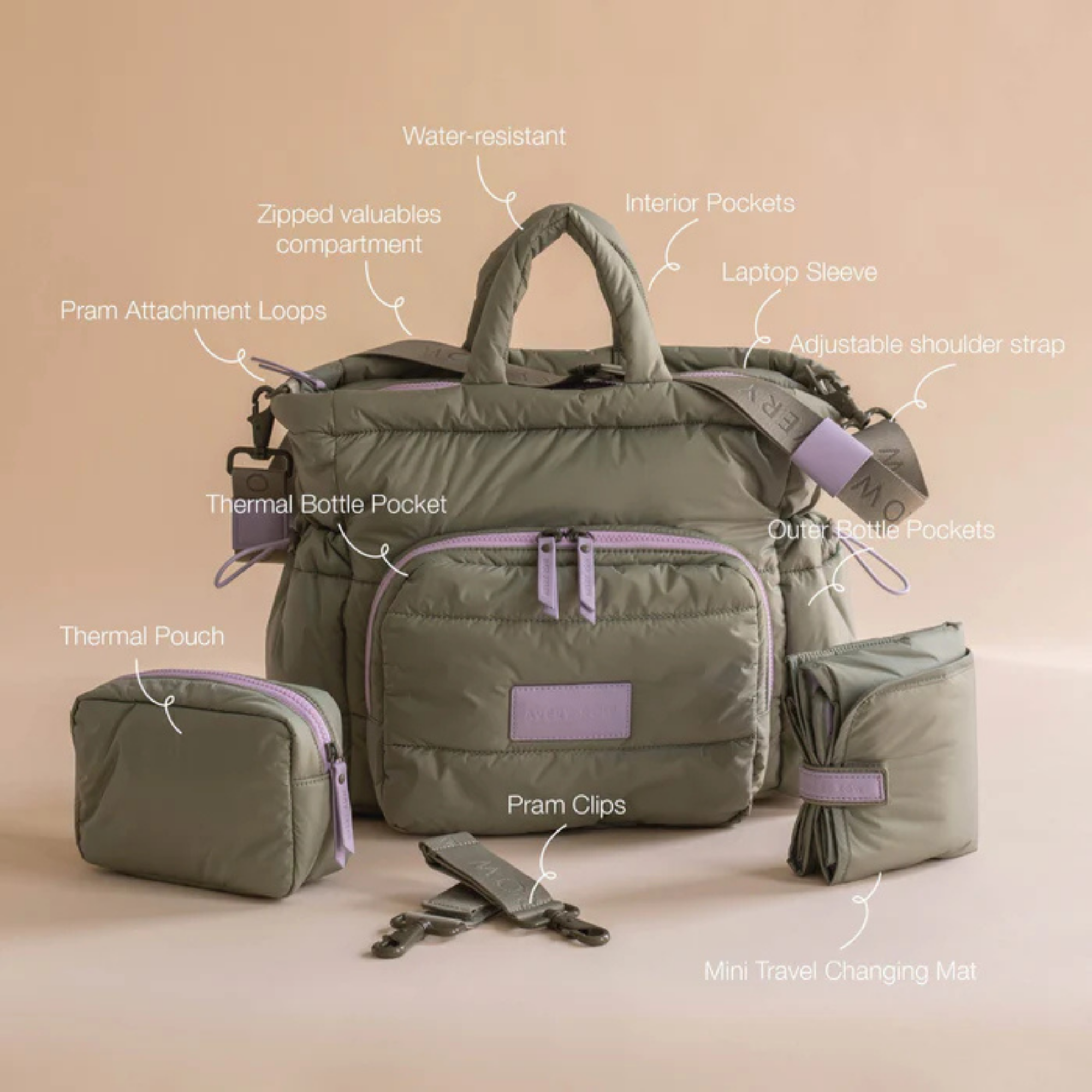 Sac fourre-tout à langer AVERY ROW