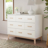 Thumbnail for BABYLETTO Scoot 6-Drawer Dresser