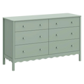 BABYLETTO Commode assemblée 6 tiroirs Swell