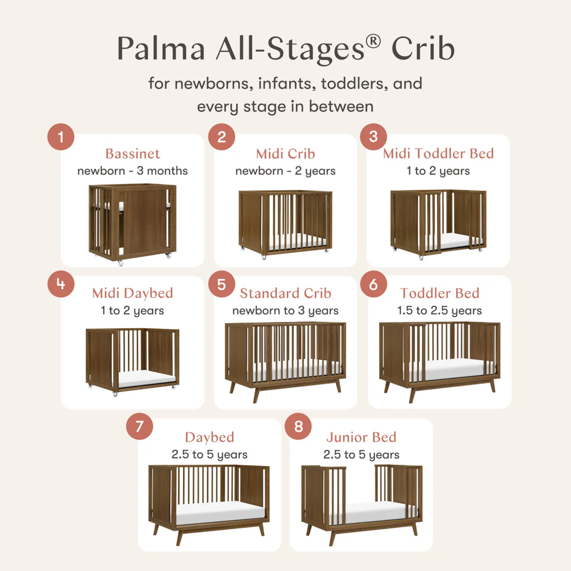 BABYLETTO Palma 8-in-1 Convertible All-Stages® Crib