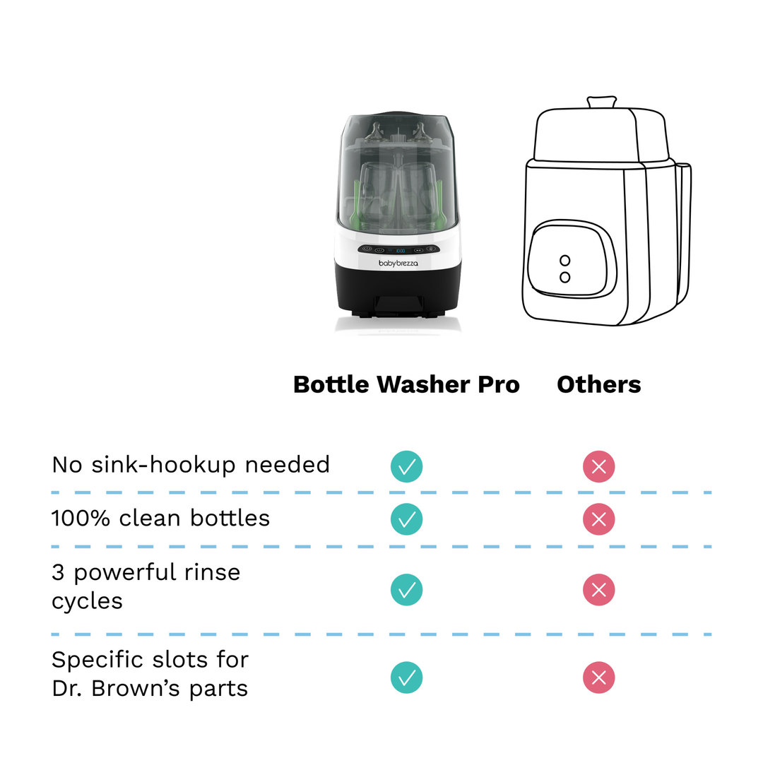Lave-biberons BABY BREZZA Pro