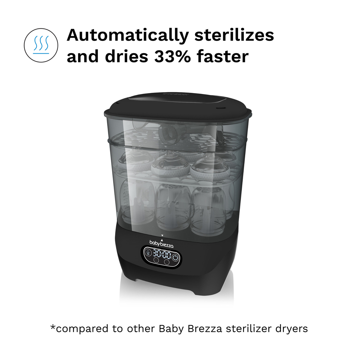 BABY BREZZA One Step Baby Bottle Sterilizer and Dryer Advanced - Electric steam sterilizer with HEPA Filter