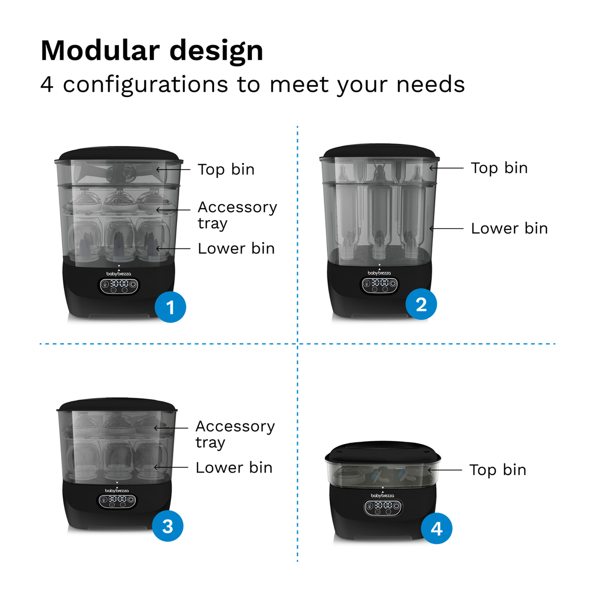 BABY BREZZA One Step Baby Bottle Sterilizer and Dryer Advanced - Electric steam sterilizer with HEPA Filter