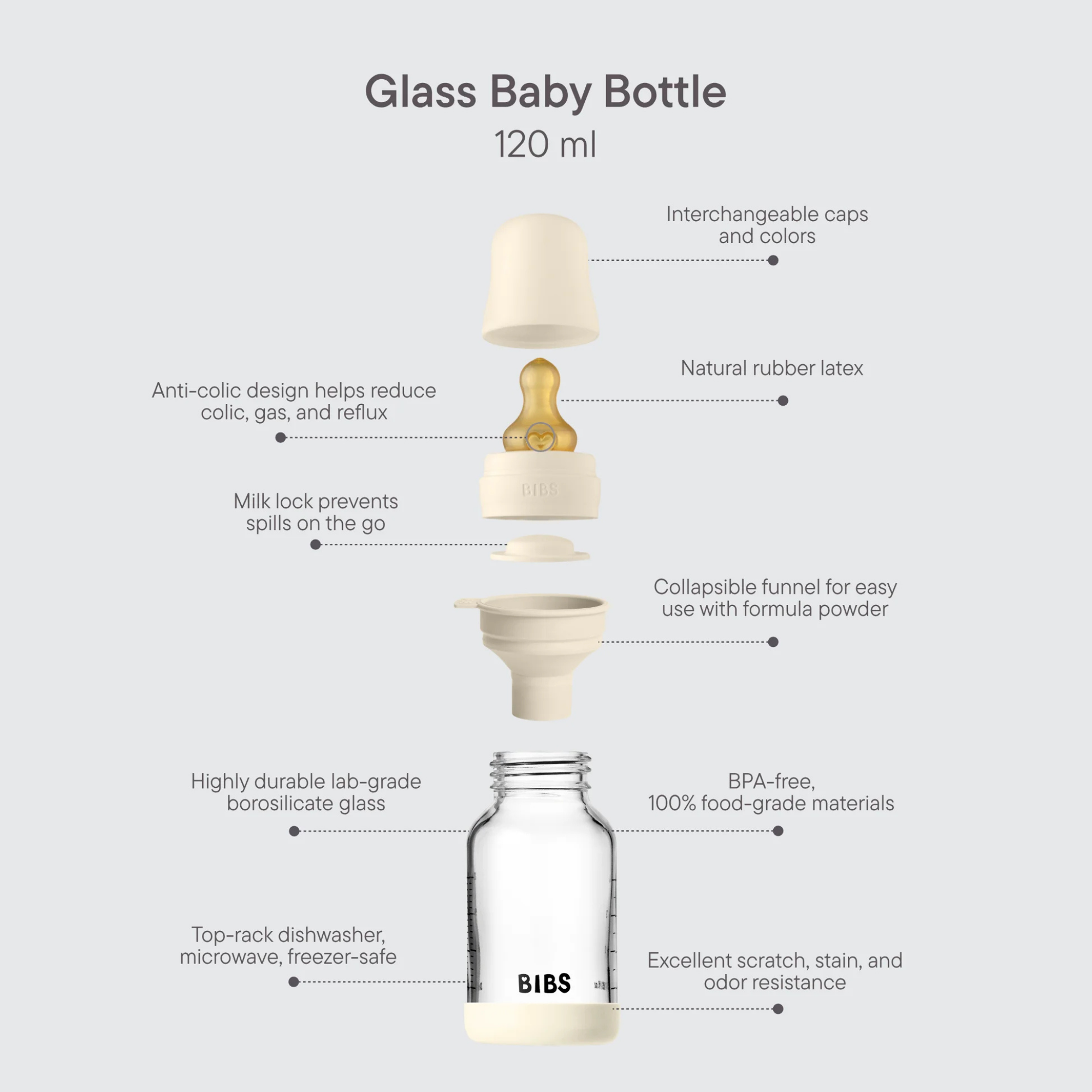 BIBS Baby Glass Bottle Latex - Sage
