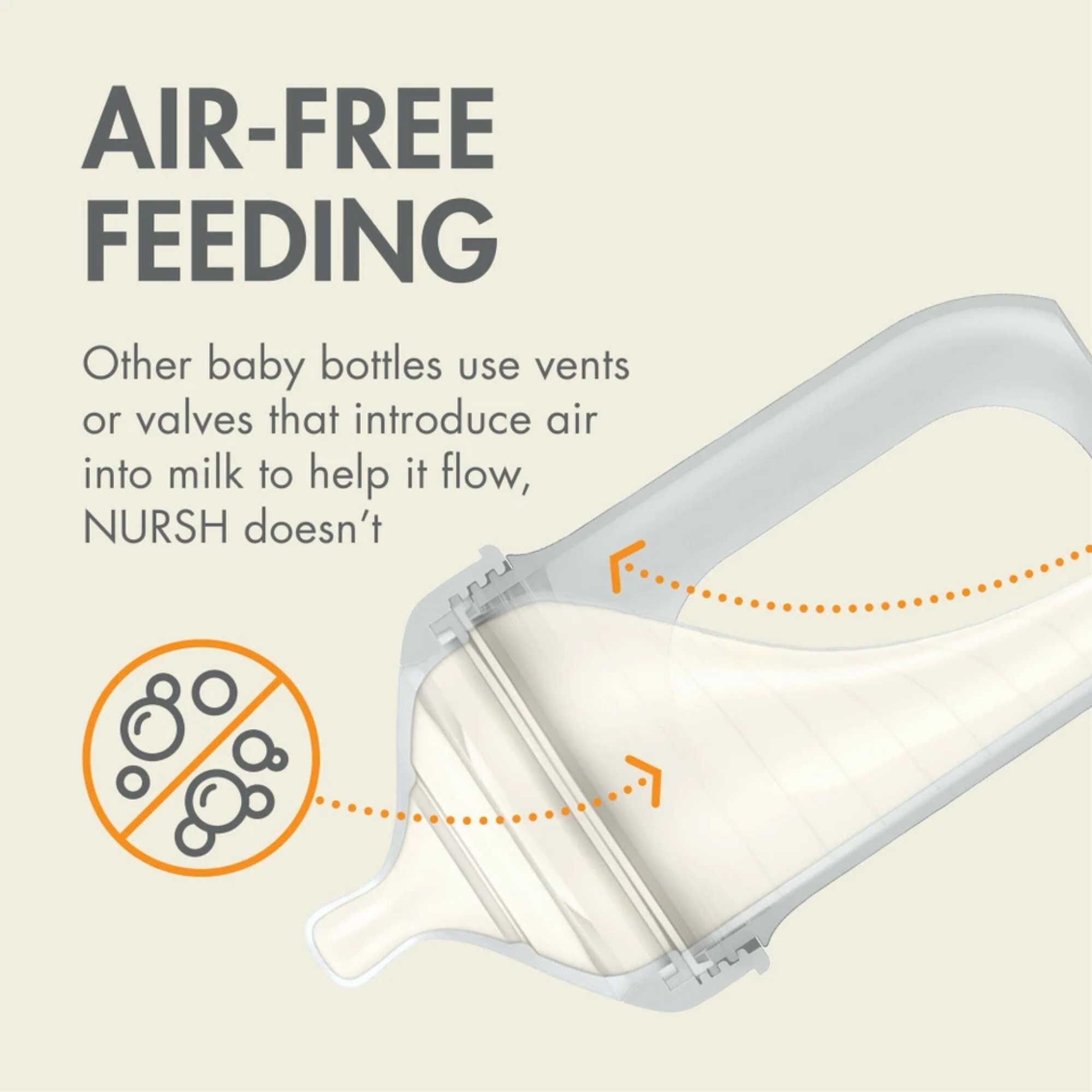 BOON Nursh Silicone Bottle (3-Pack)