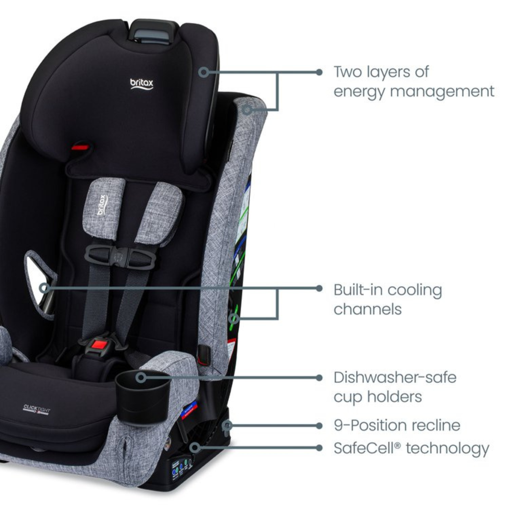 Siège auto tout-en-un BRITAX One4Life Slim ClickTight