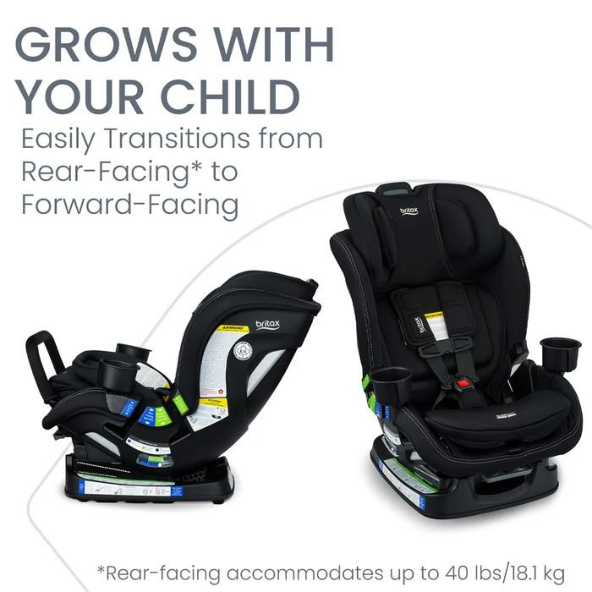 when to turn car seat forward britax Britax | Poplar S Convertible Car Seat