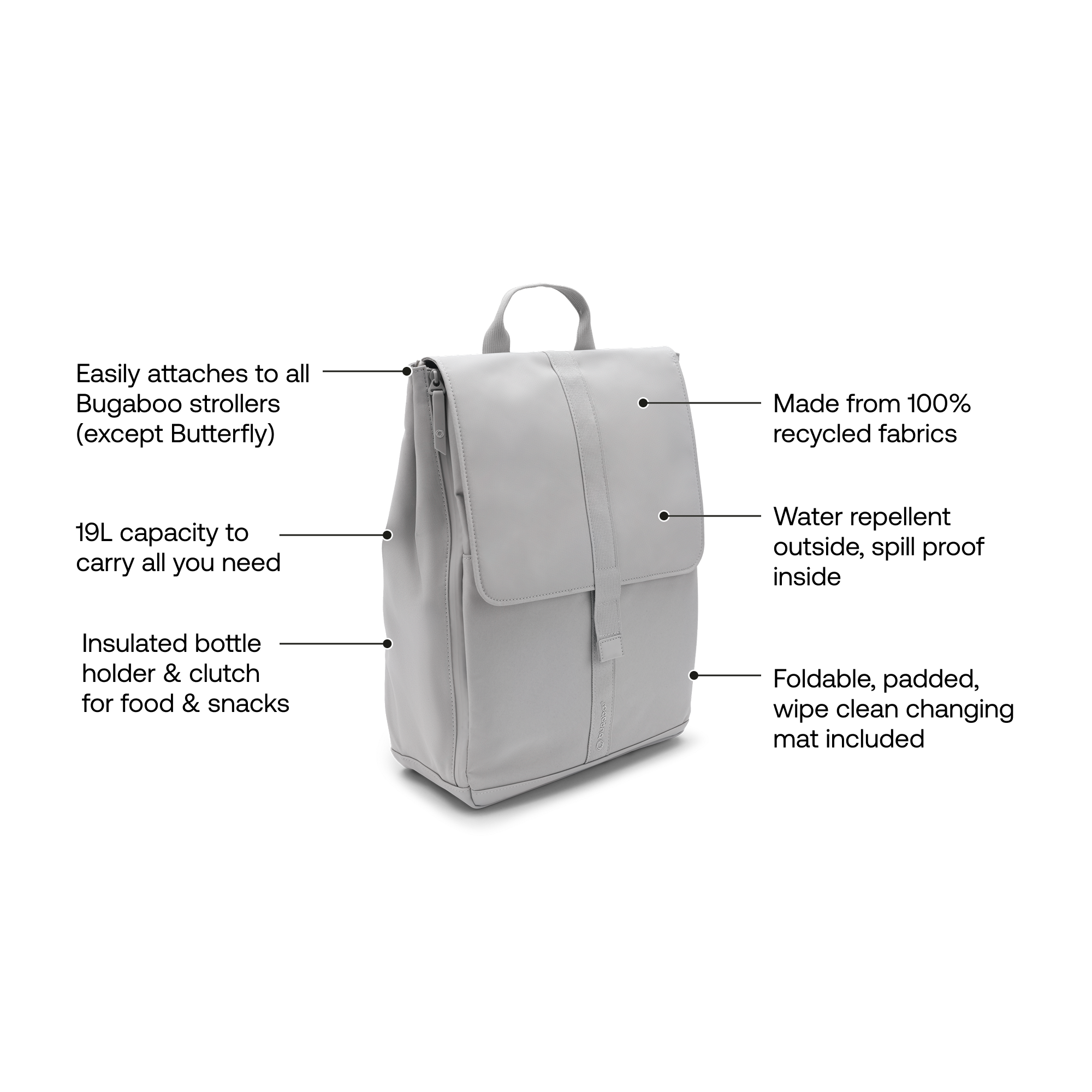 Bugaboo Backpack BUGABOO Changing Backpack - Moon Grey