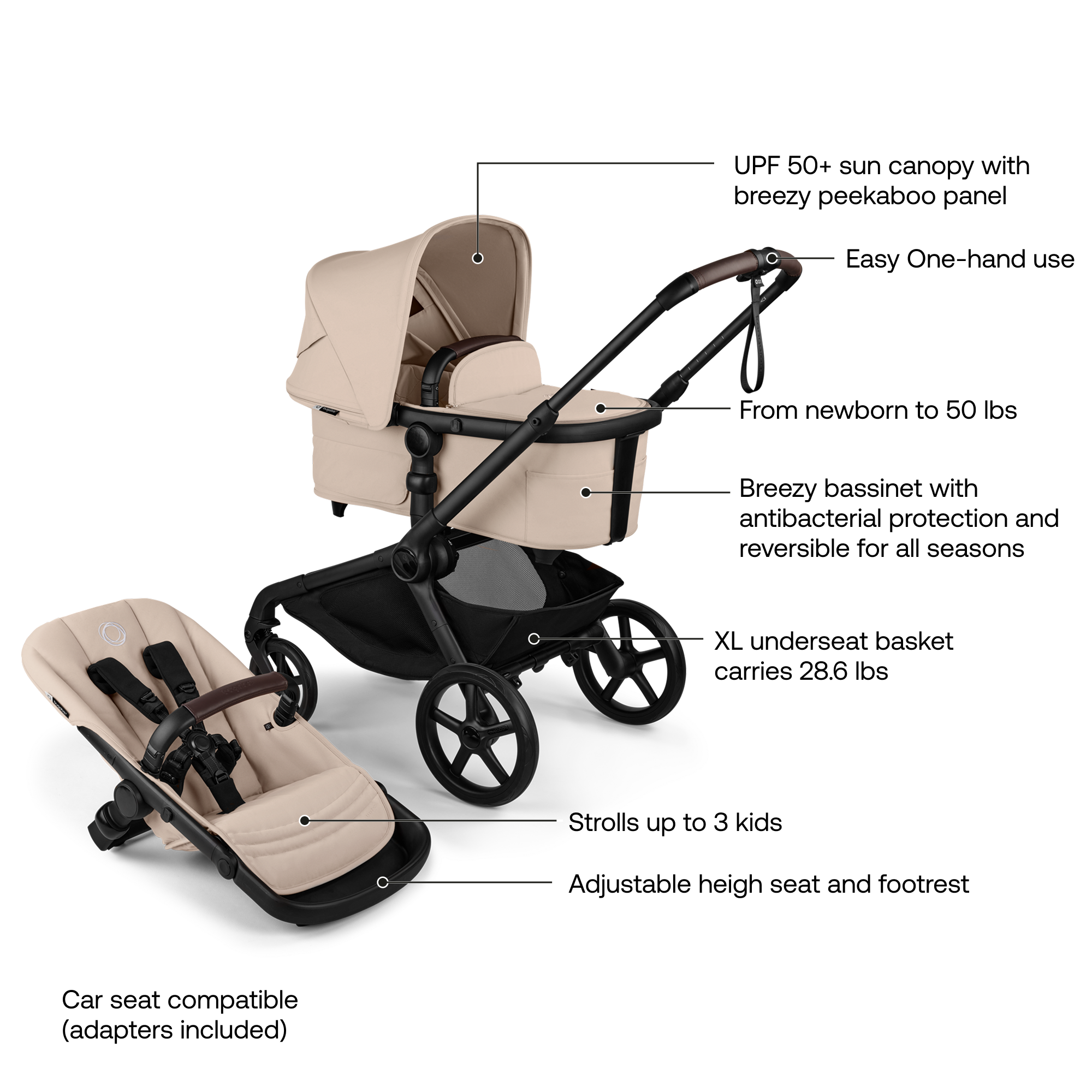 BUGABOO Kangaroo Stroller Complete