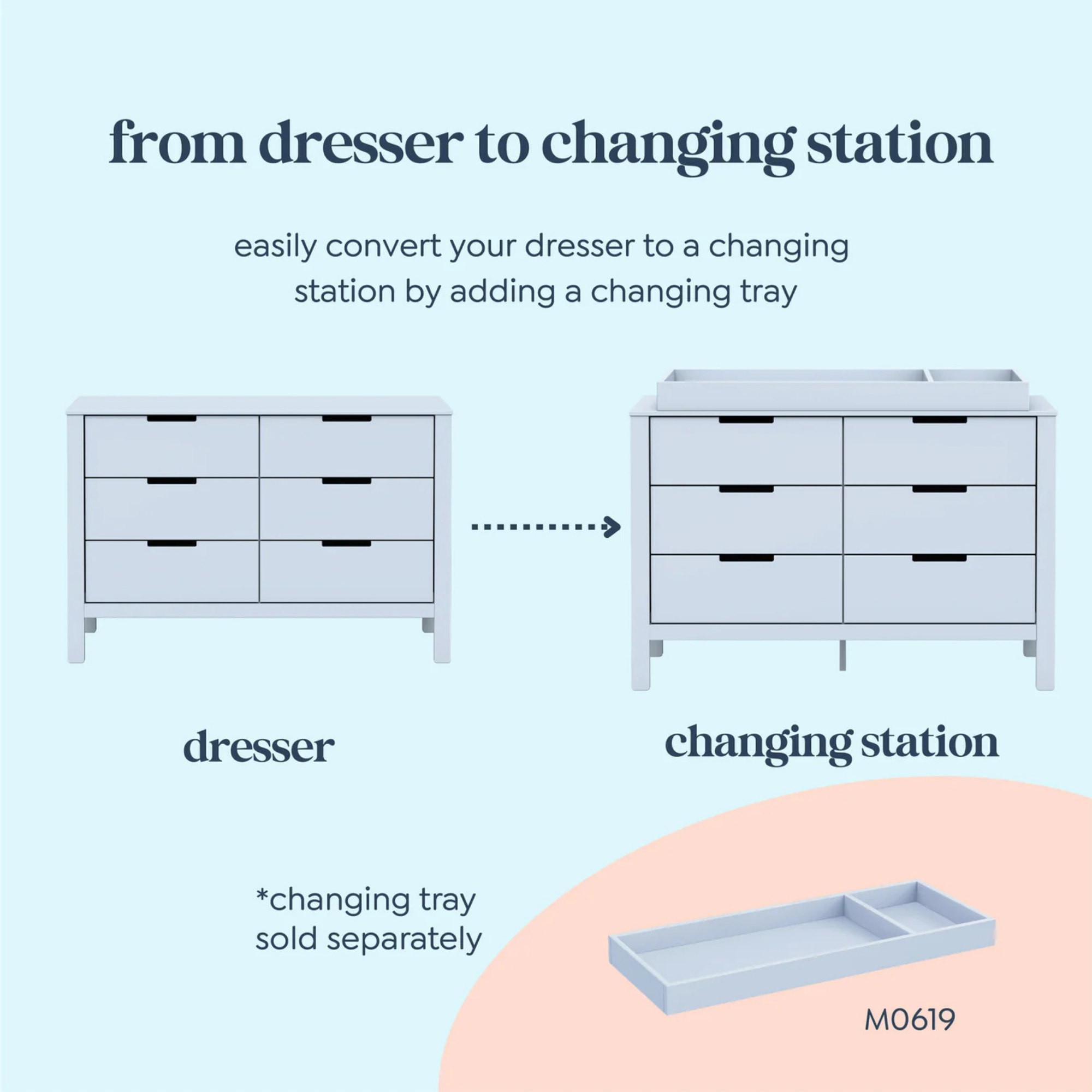 Commode double à 6 tiroirs Colby de CARTERS by DAVINCI