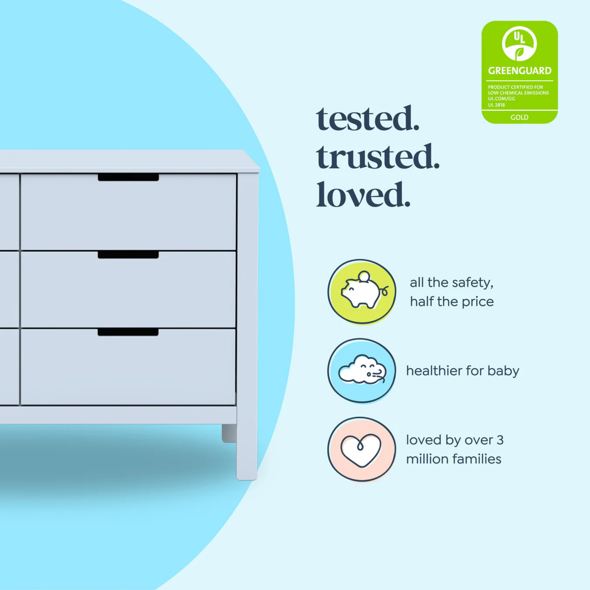 Commode double à 6 tiroirs Colby de CARTERS by DAVINCI