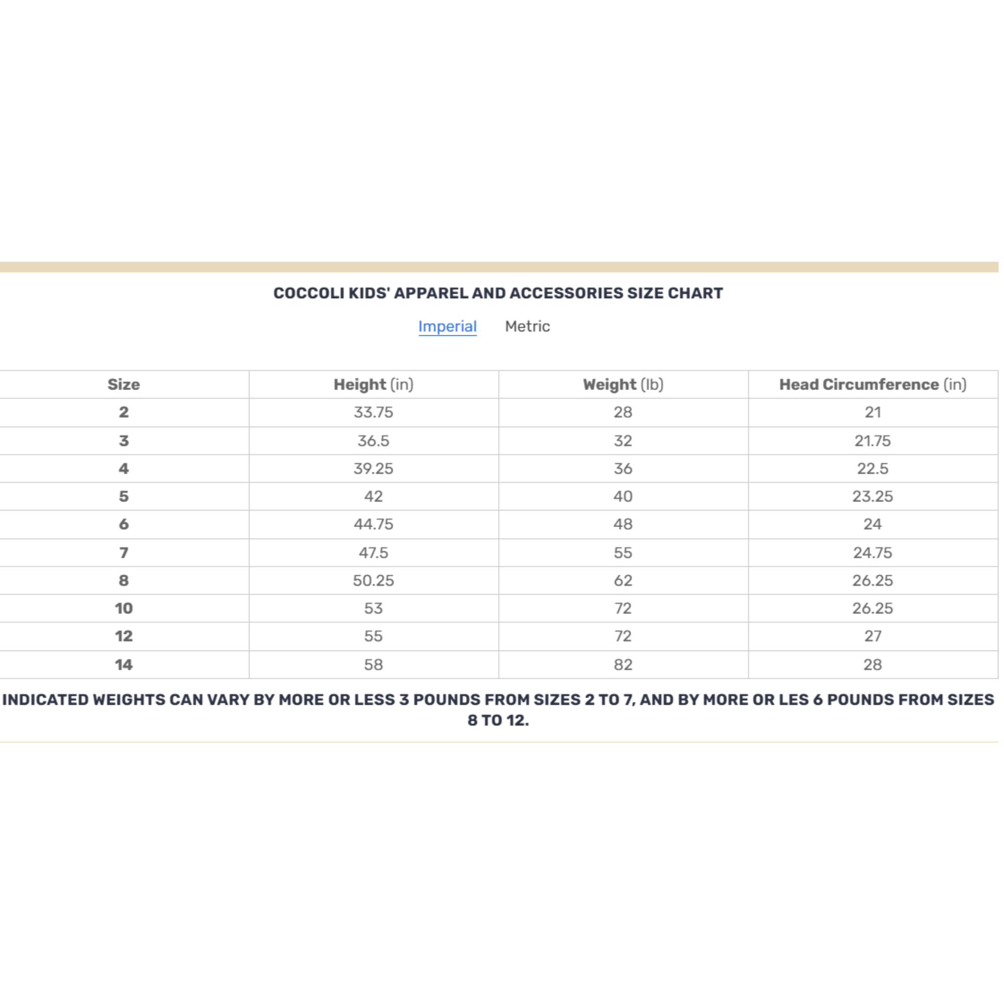 COCCOLI Cotton-Modal Zipper Footie - Floral