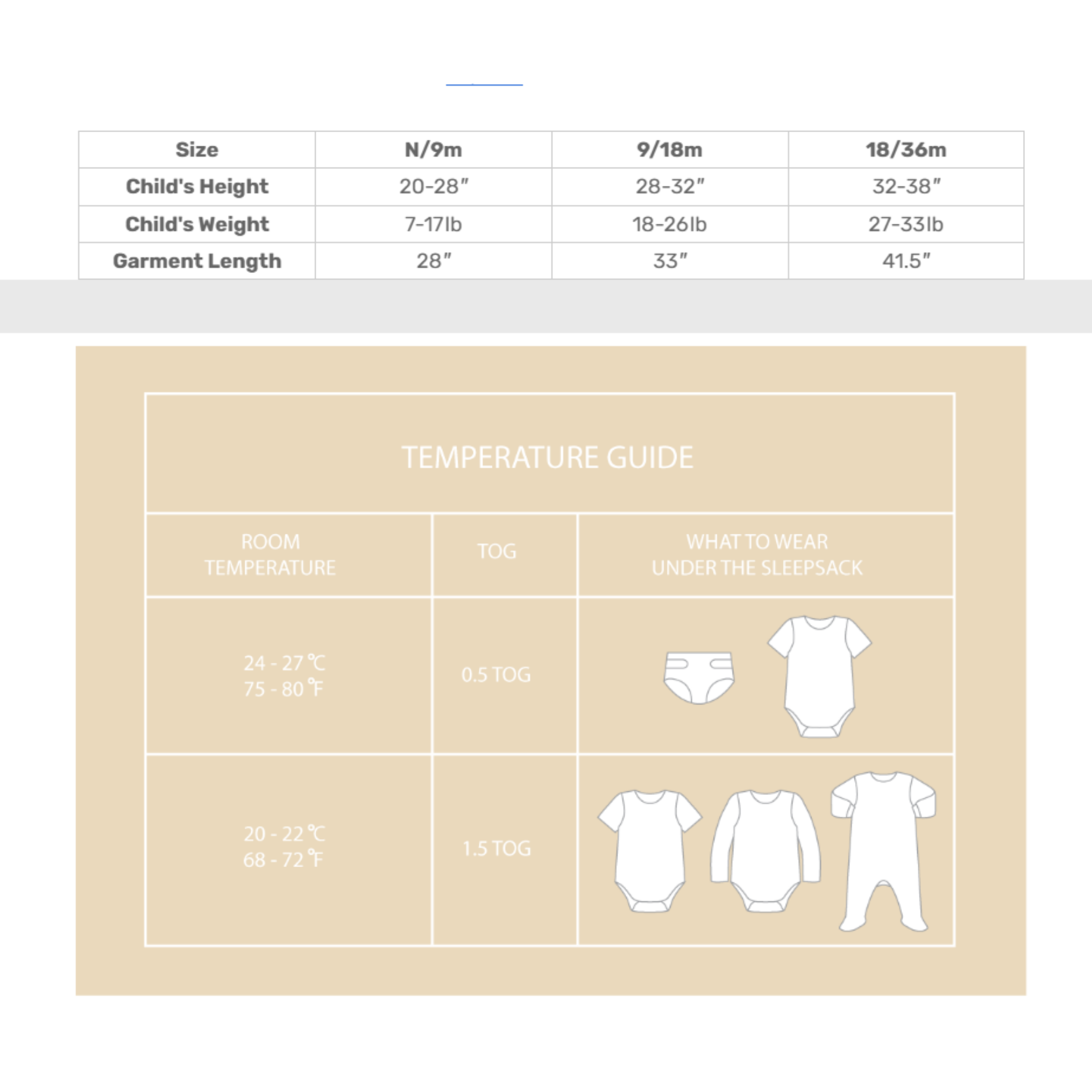 COCCOLI Modal 1.5T Sleepsack - Floral on Cream
