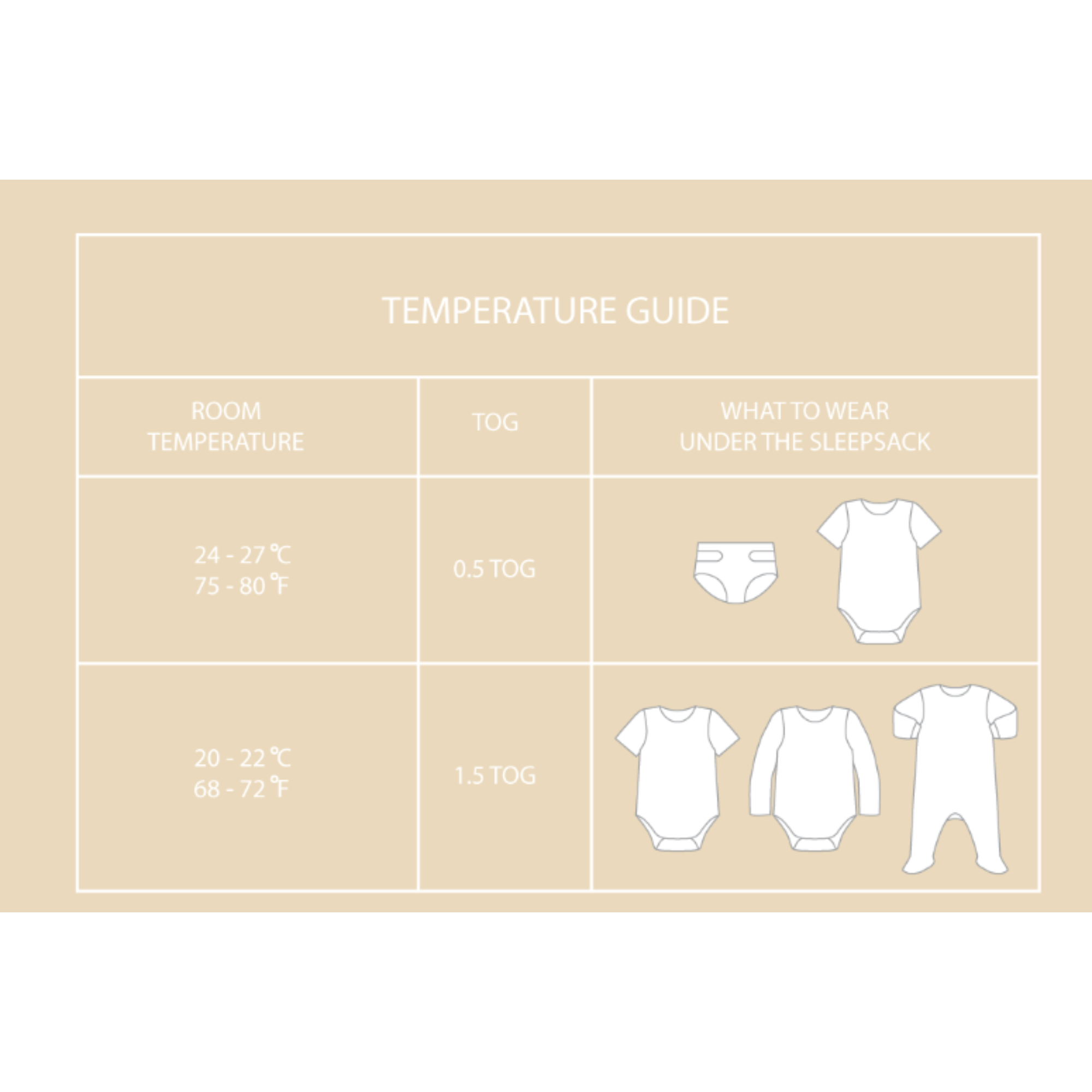 COCCOLI Modal 1.5T Sleepsack Newborn - Moonlight