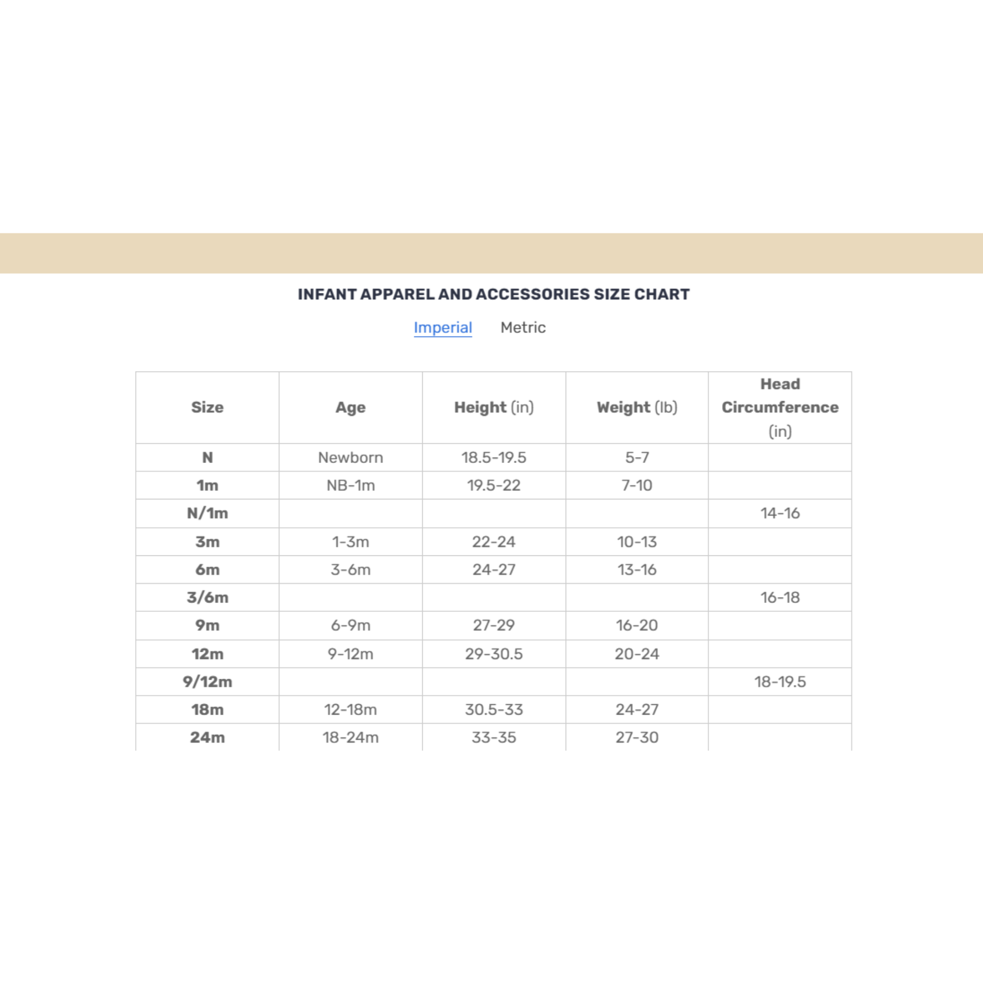 Combinaison en modal COCCOLI - Bugs