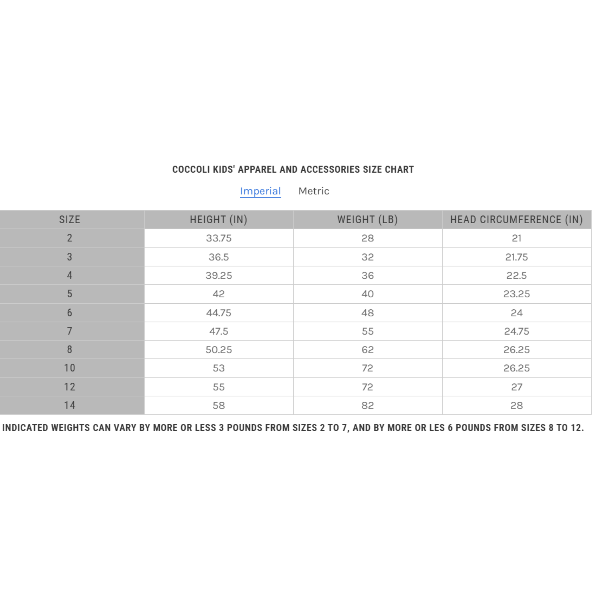 COCCOLI Modal Zipper Footie - Dog Balloons