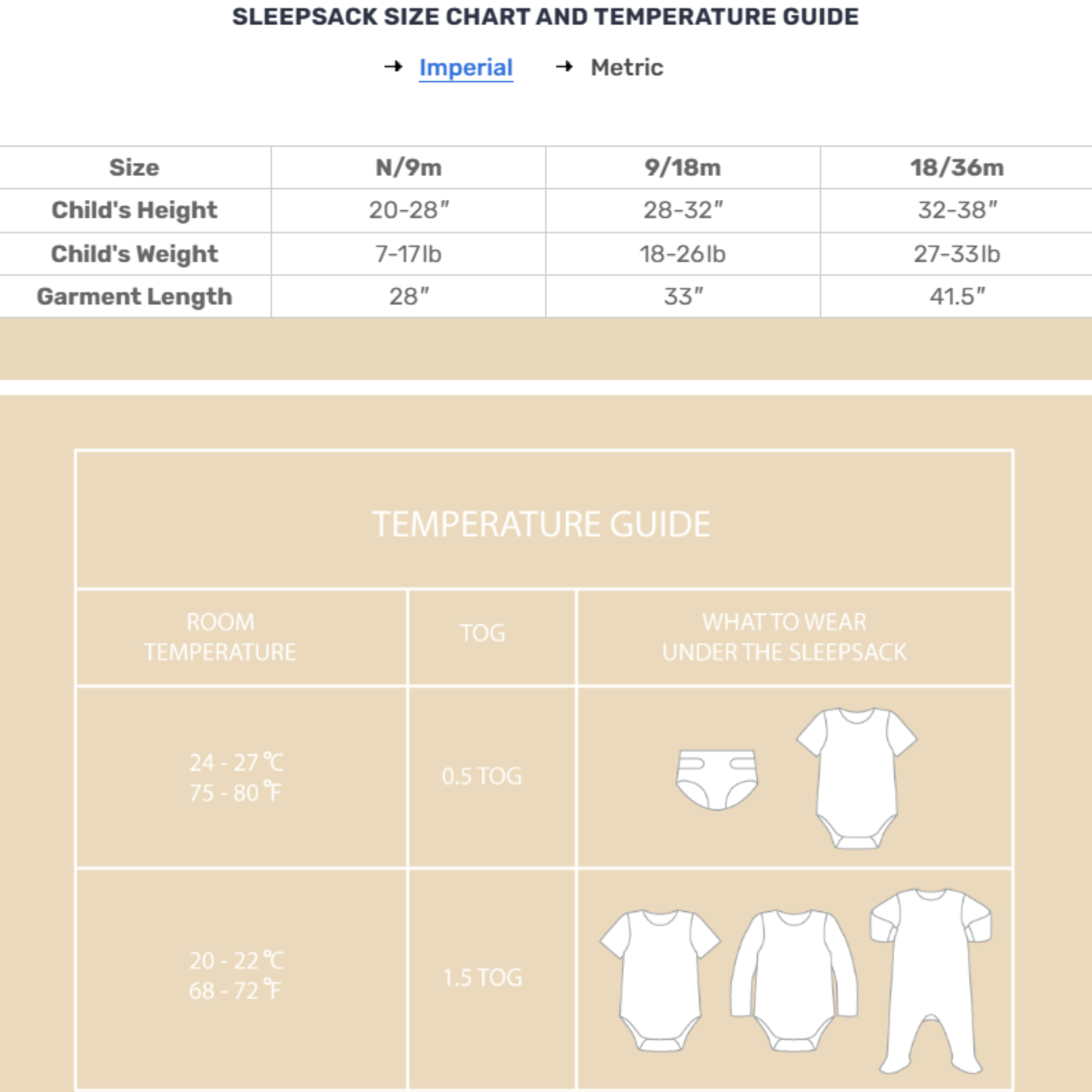 COCCOLI Cotton-Modal 0.5T Sleepsack - Fruit Patch