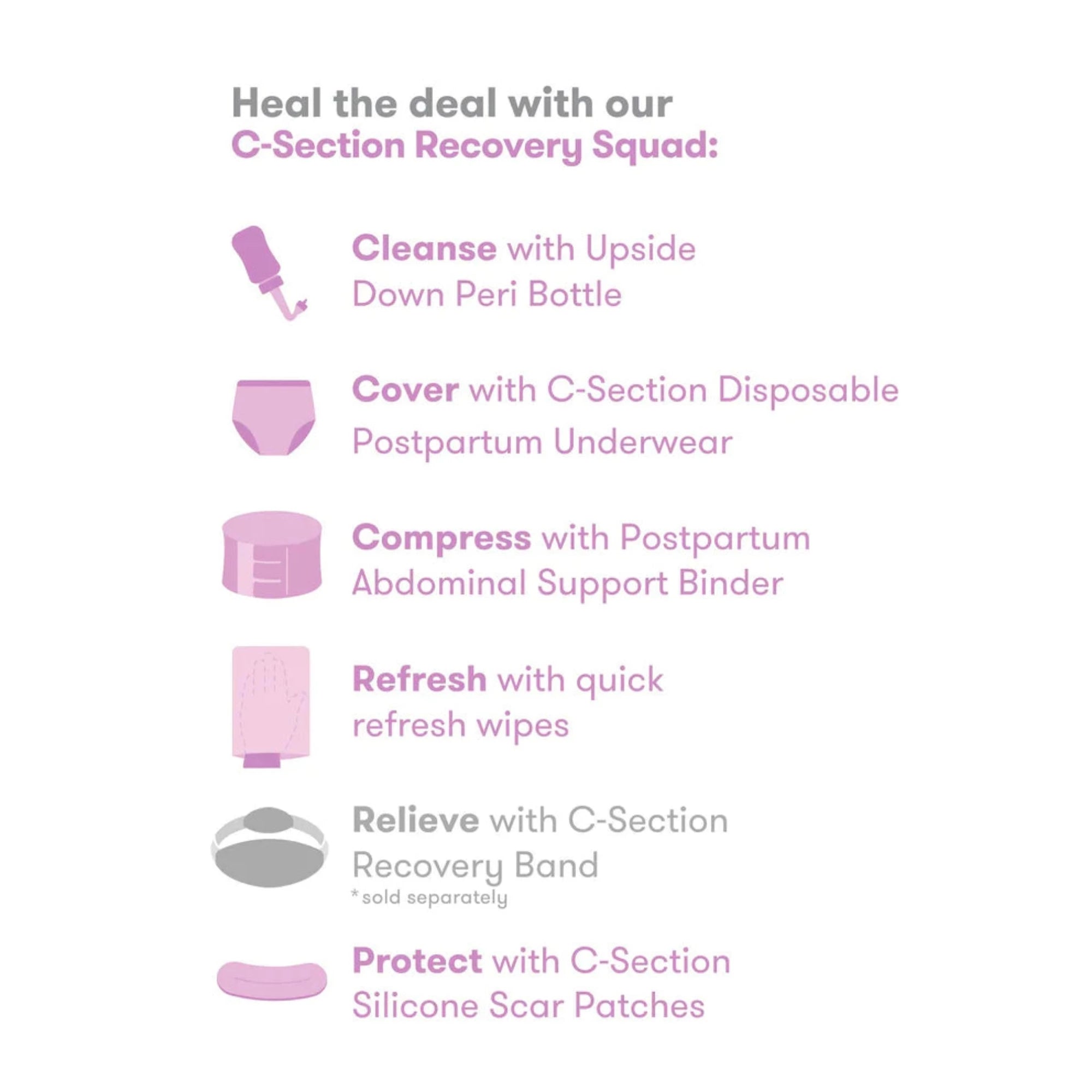 FRIDA MOM C-Section Recovery Kit