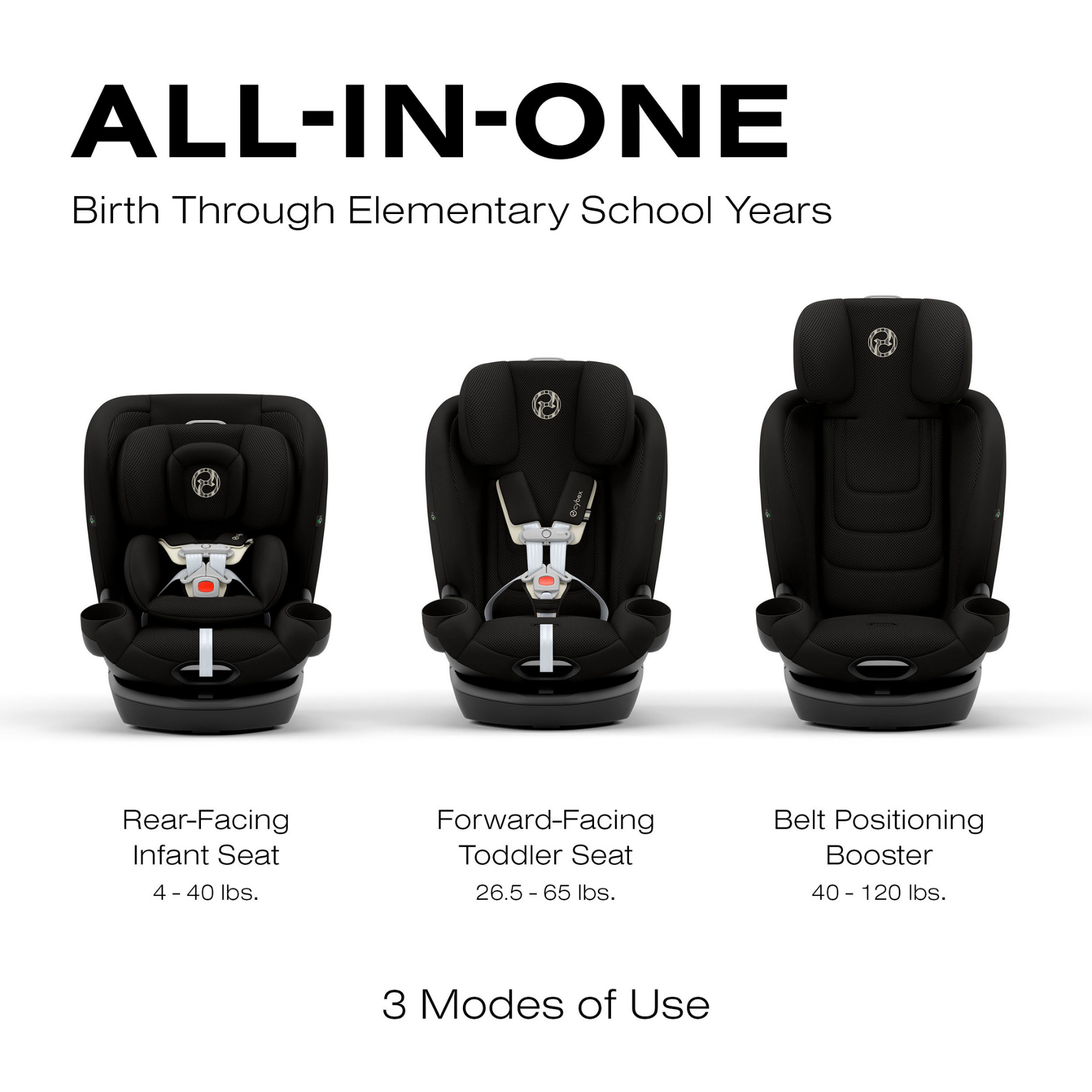 CYBEX Callisto G 360 Rotating All-in-One Convertible Car Seat