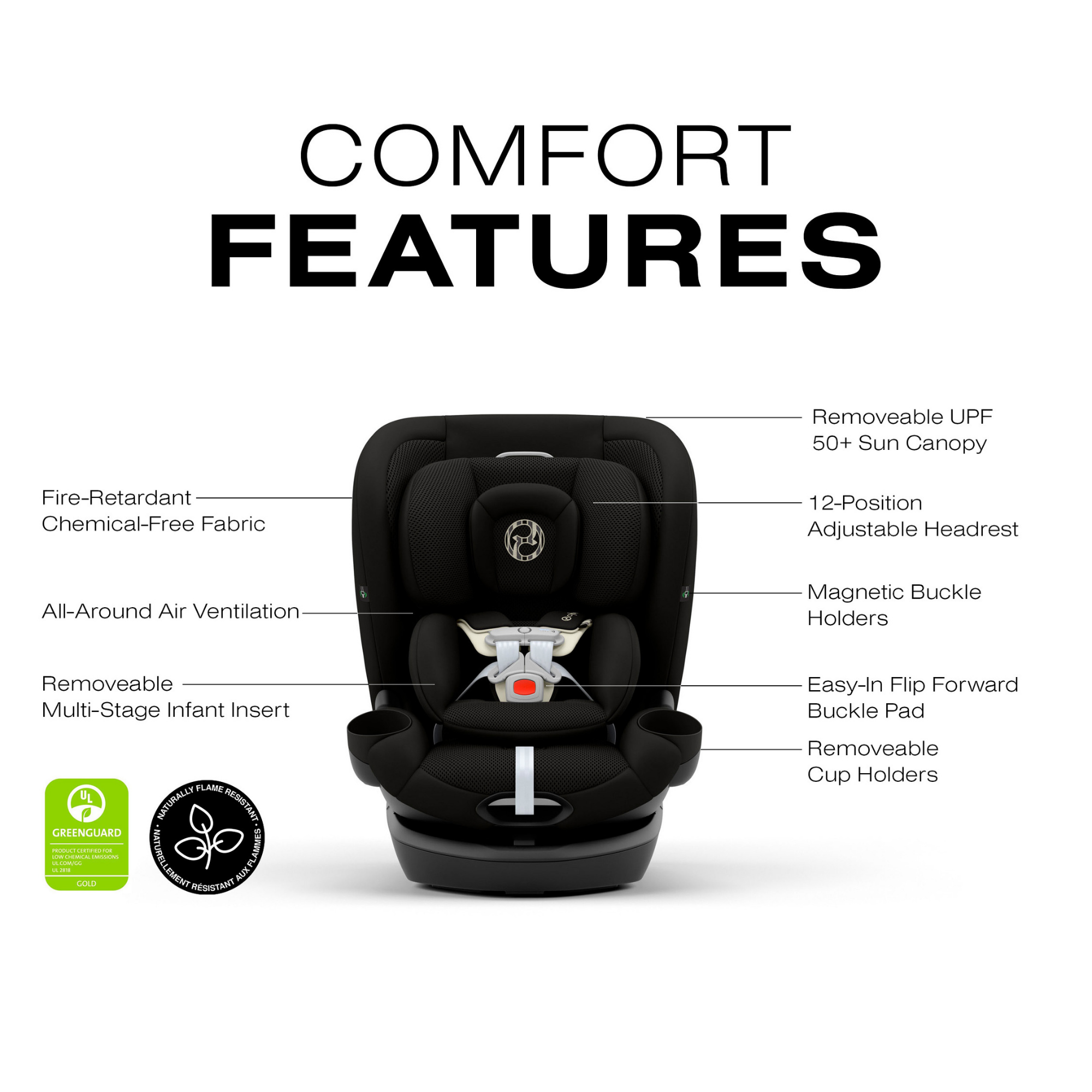 CYBEX Callisto G 360 Rotating All-in-One Convertible Car Seat