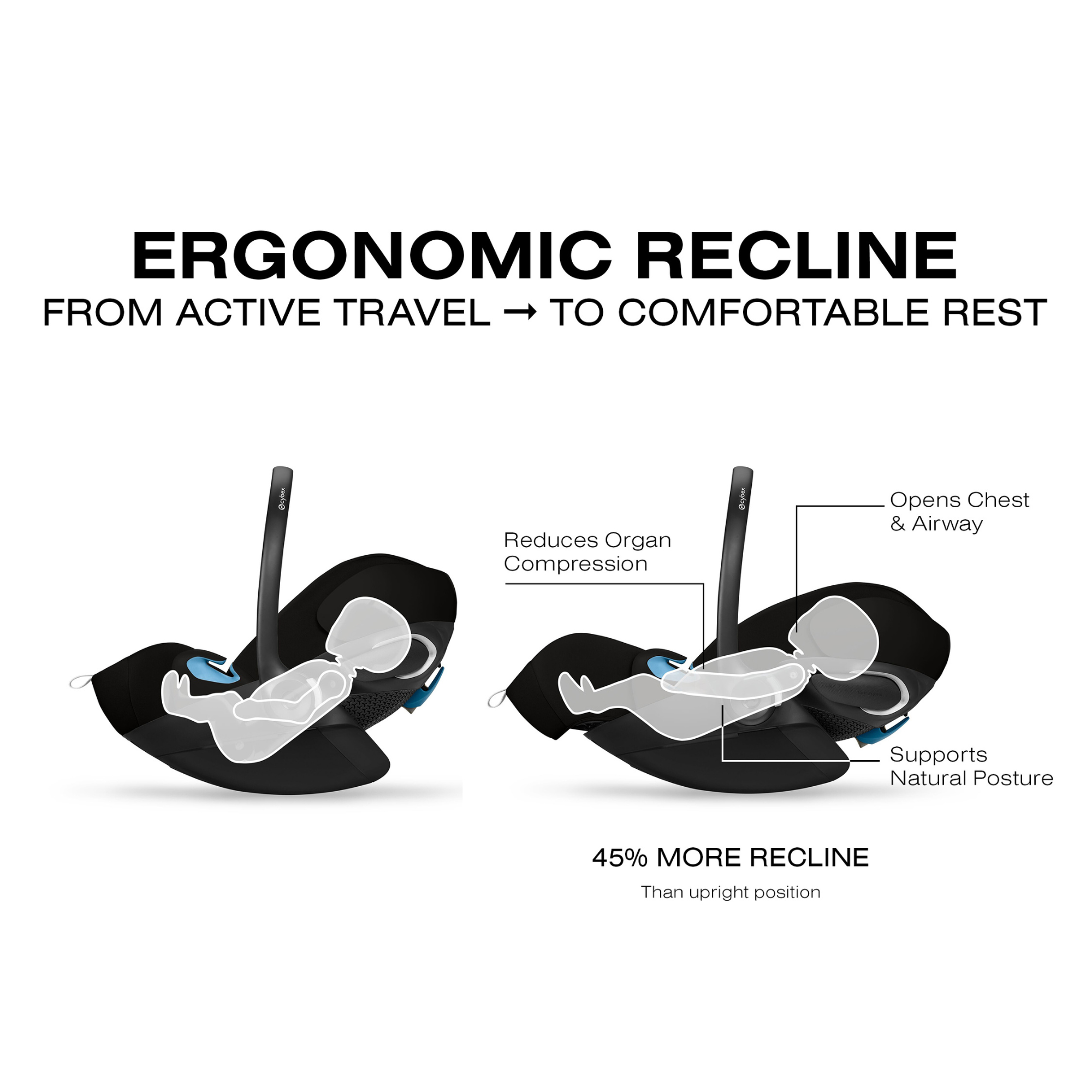 CYBEX Gazelle S + Cloud G Pro Travel System - Moon Black