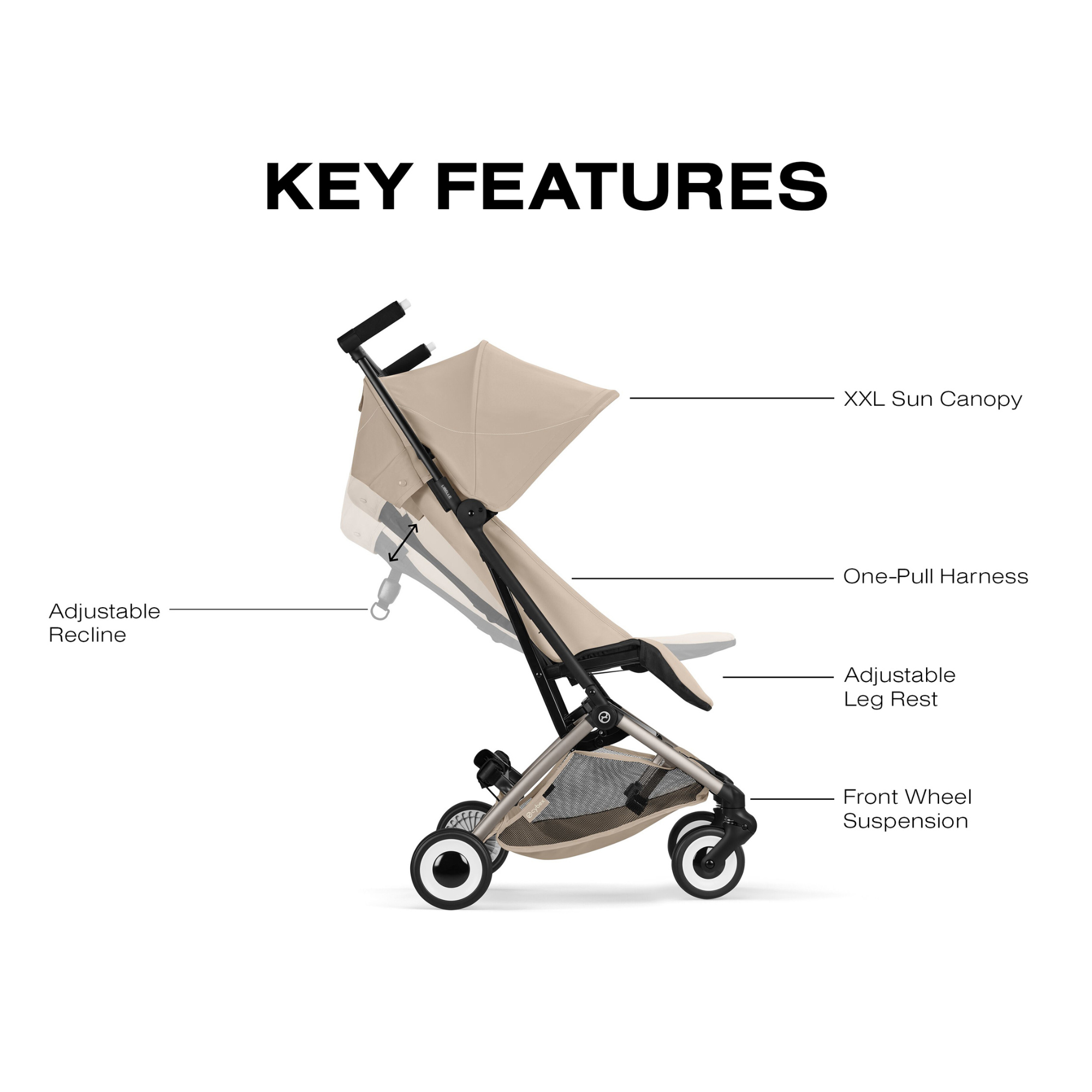 Poussette CYBEX Libelle