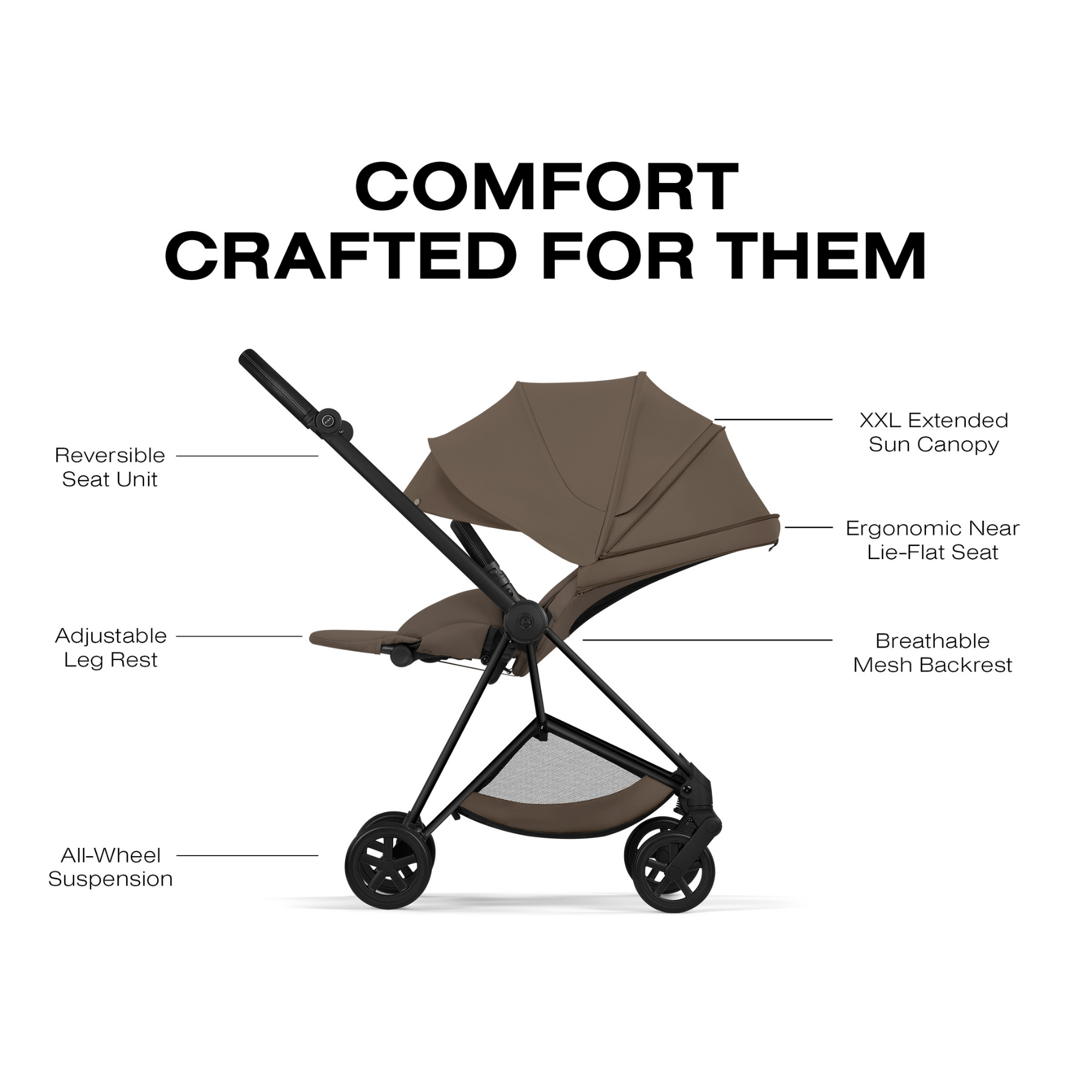 Poussette CYBEX Mios