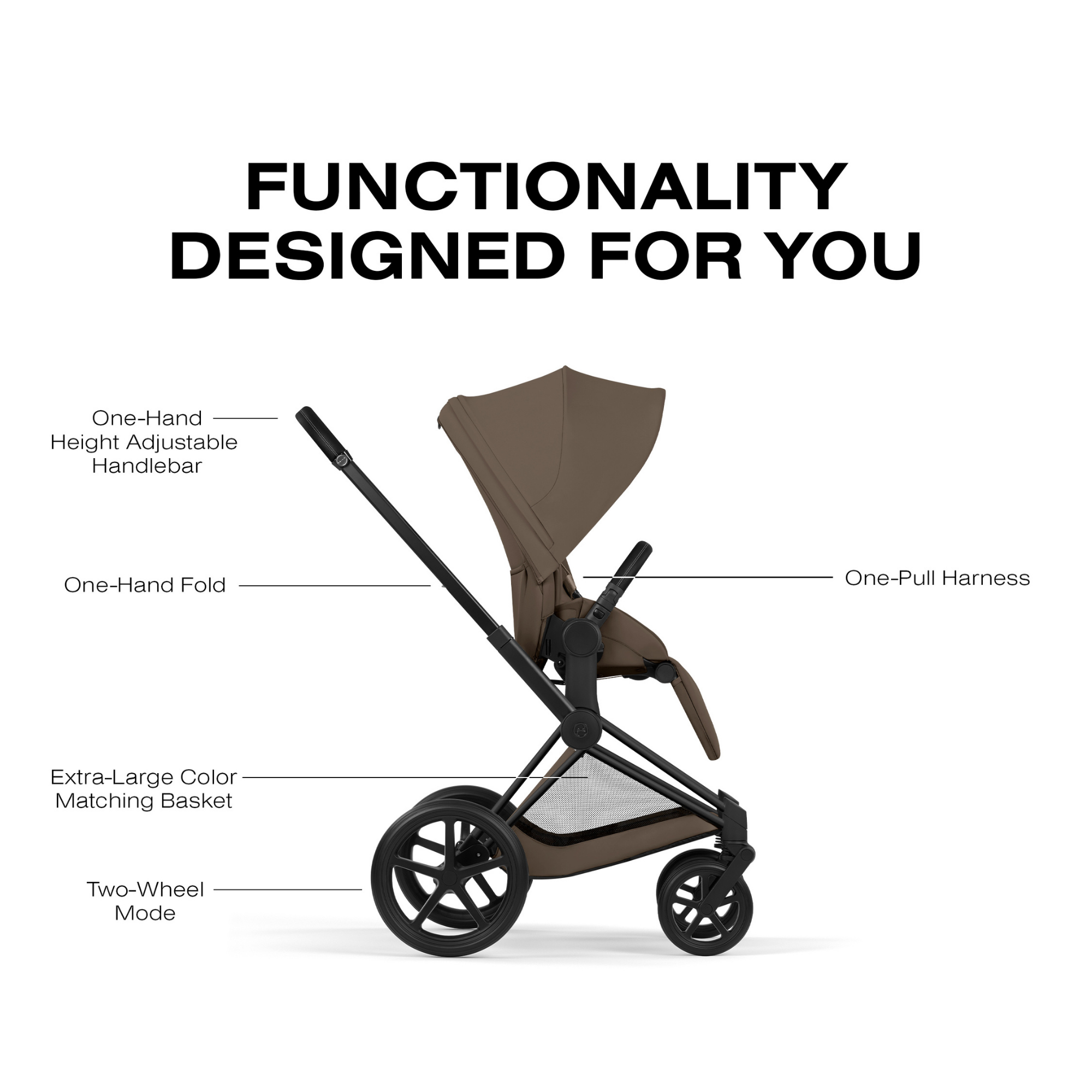 Poussette CYBEX Priam