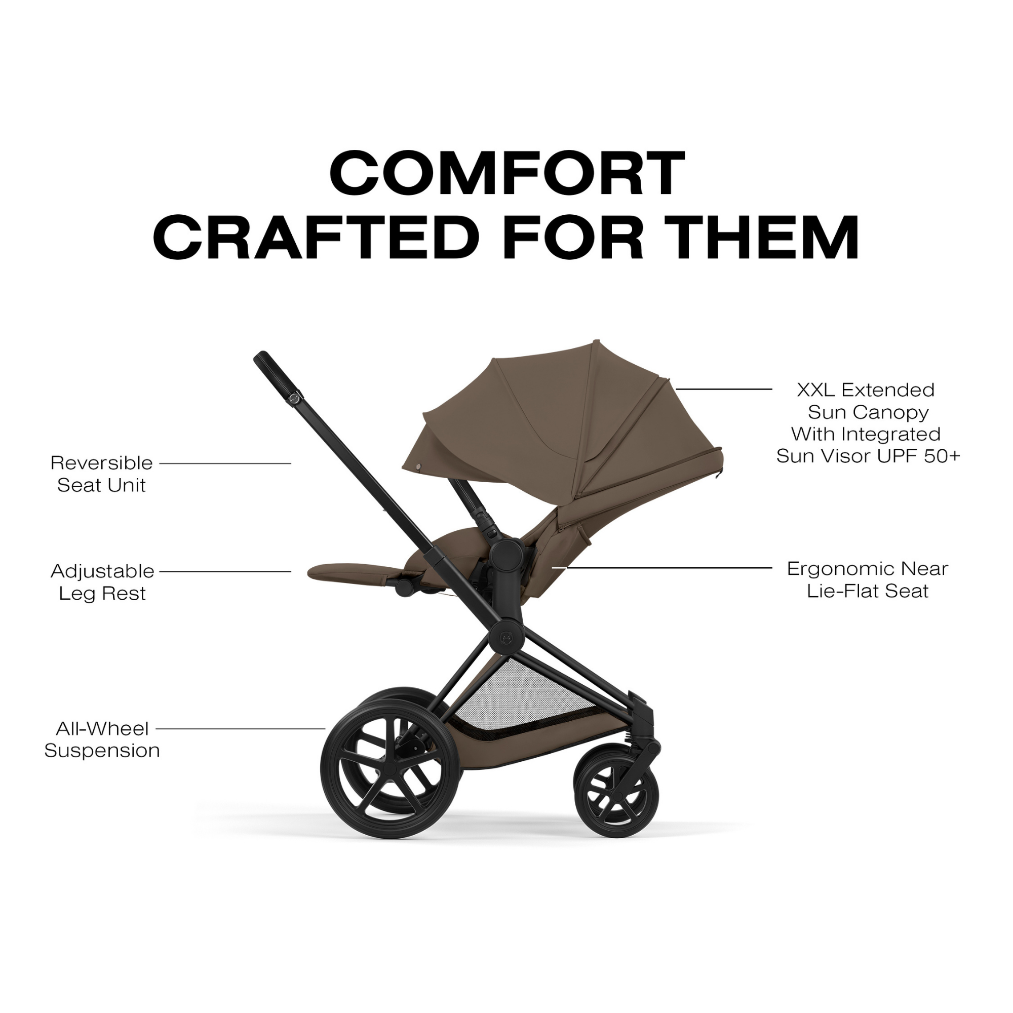 Poussette CYBEX Priam