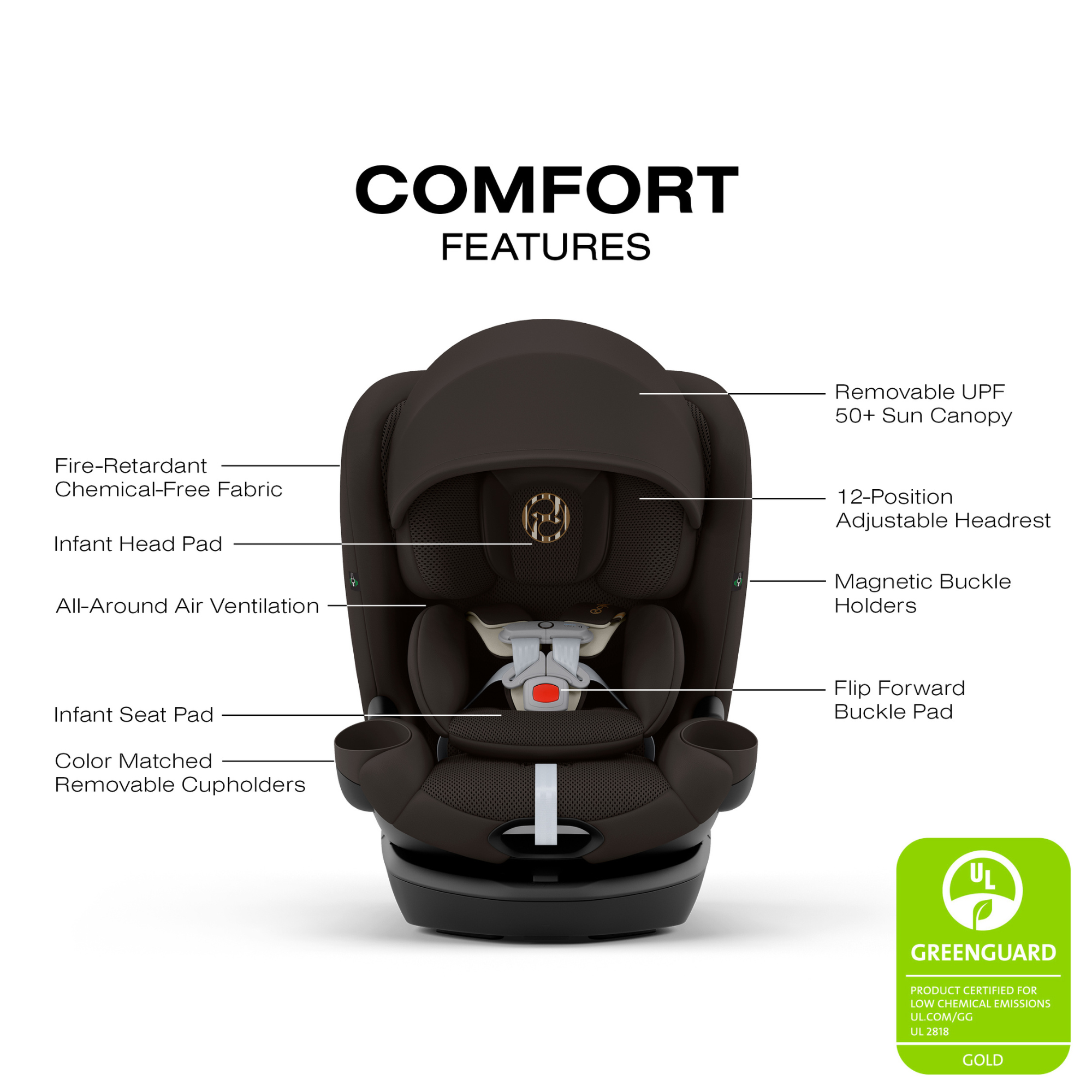 CYBEX Callisto G 360 Rotating All-in-One Convertible Car Seat