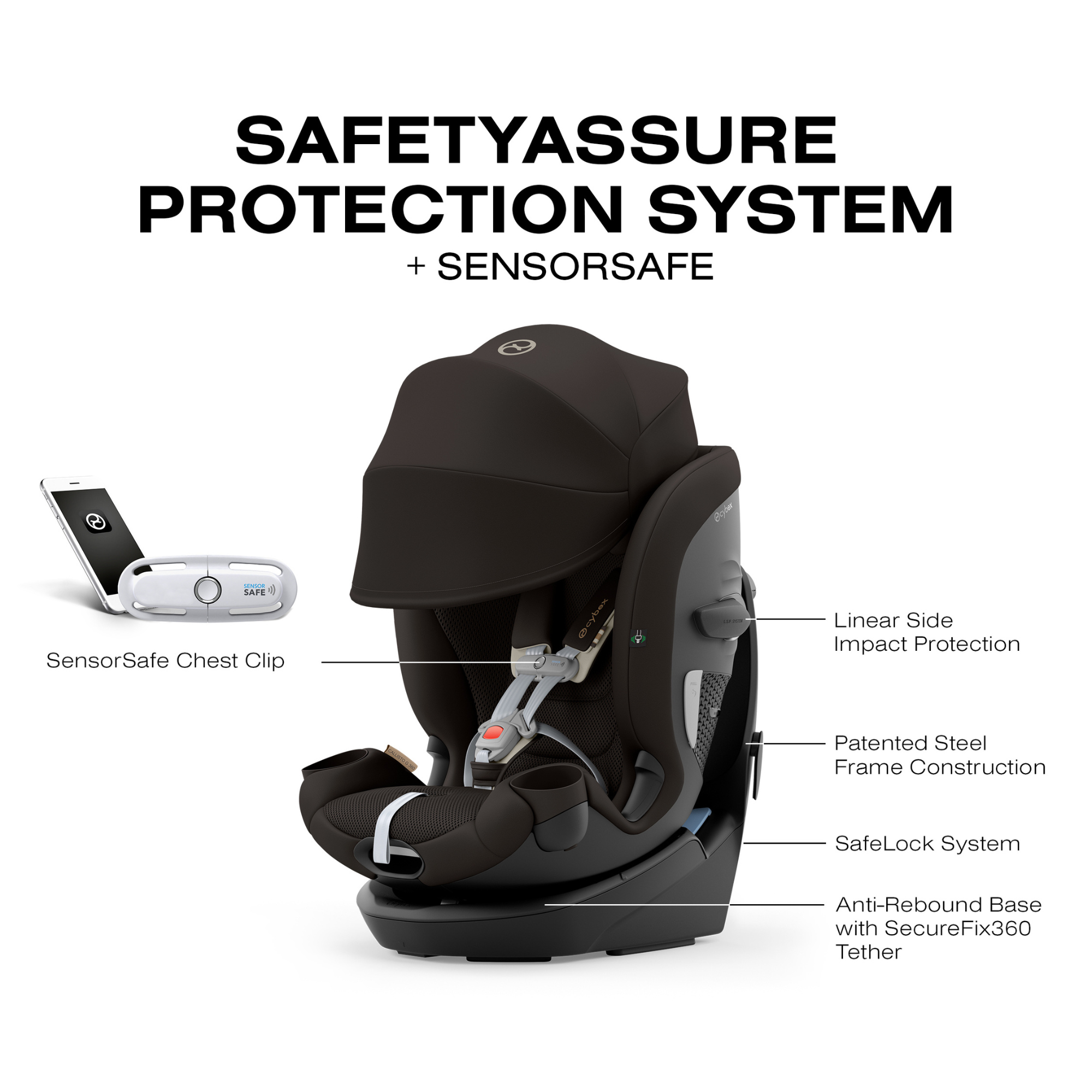 CYBEX Callisto G 360 Rotating All-in-One Convertible Car Seat