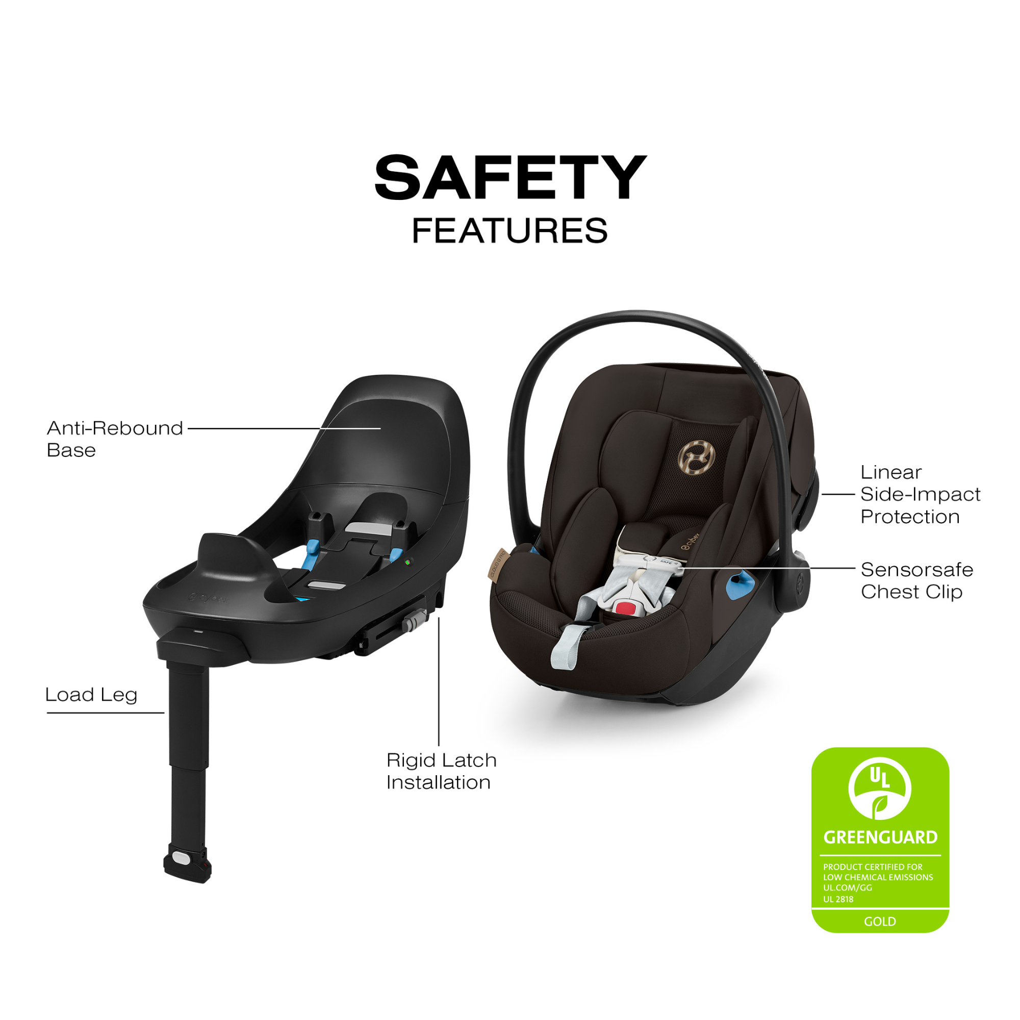 CYBEX Cloud G Pro Comfort Extend Infant Car Seat