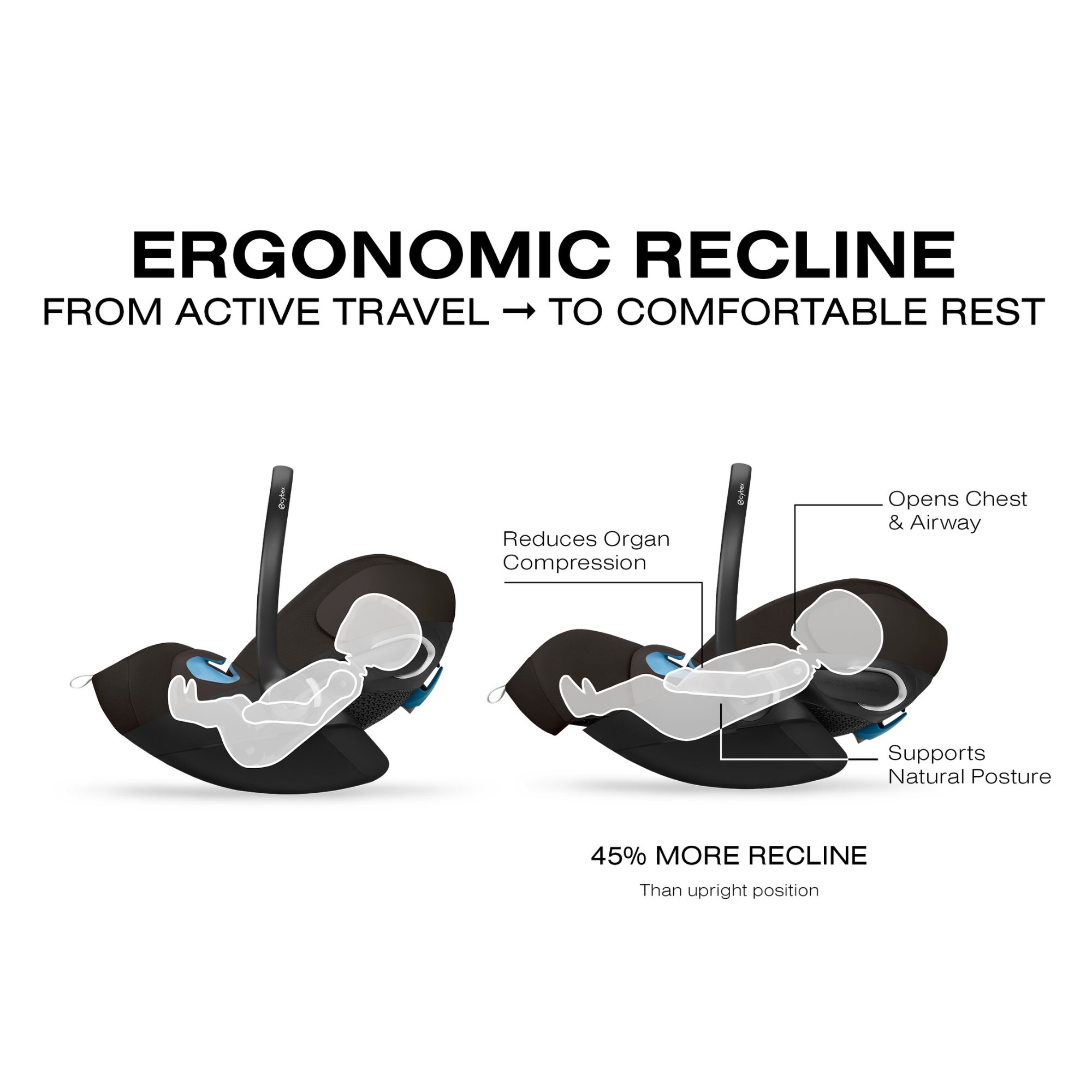 CYBEX Cloud G Pro Comfort Extend Infant Car Seat