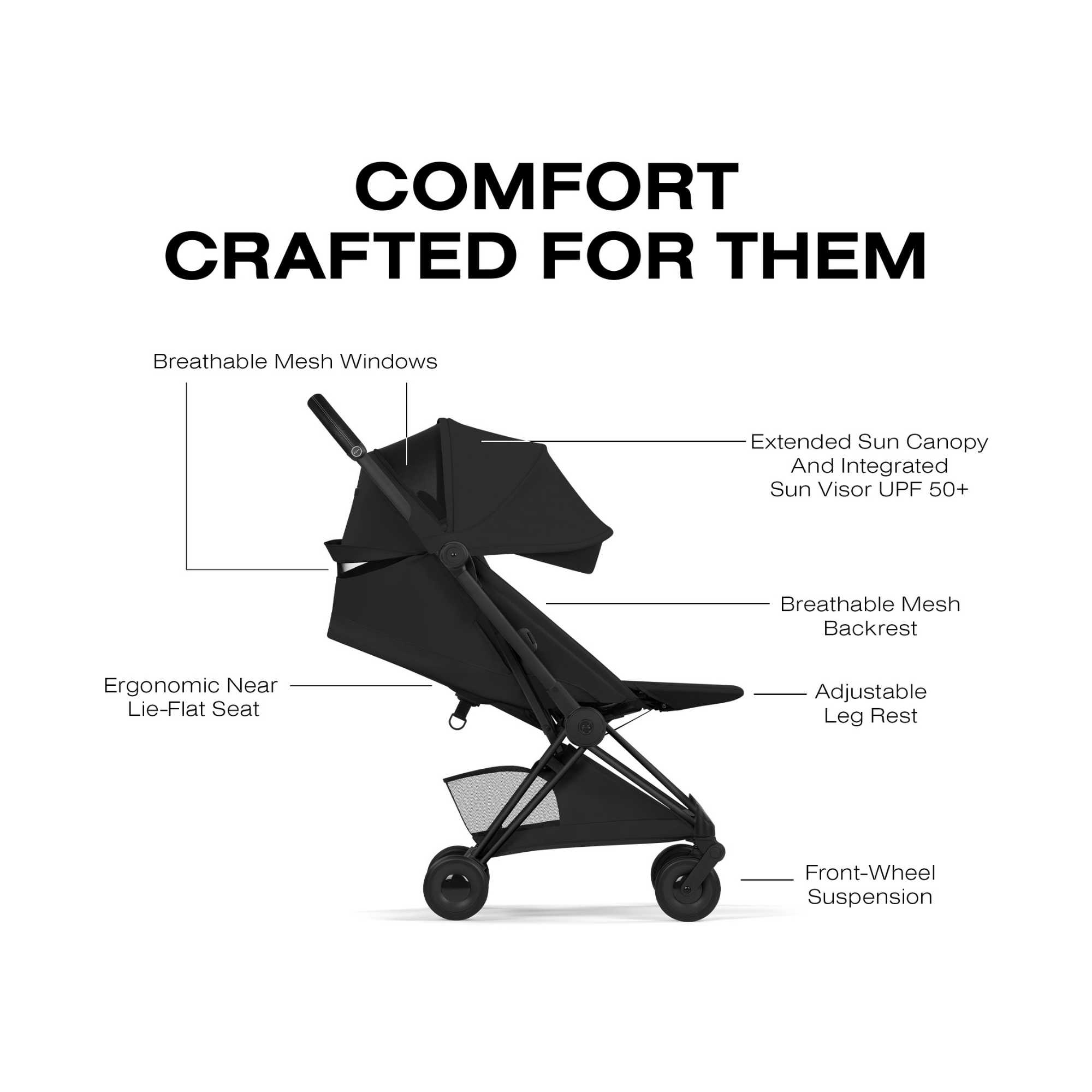 Poussette CYBEX Coya