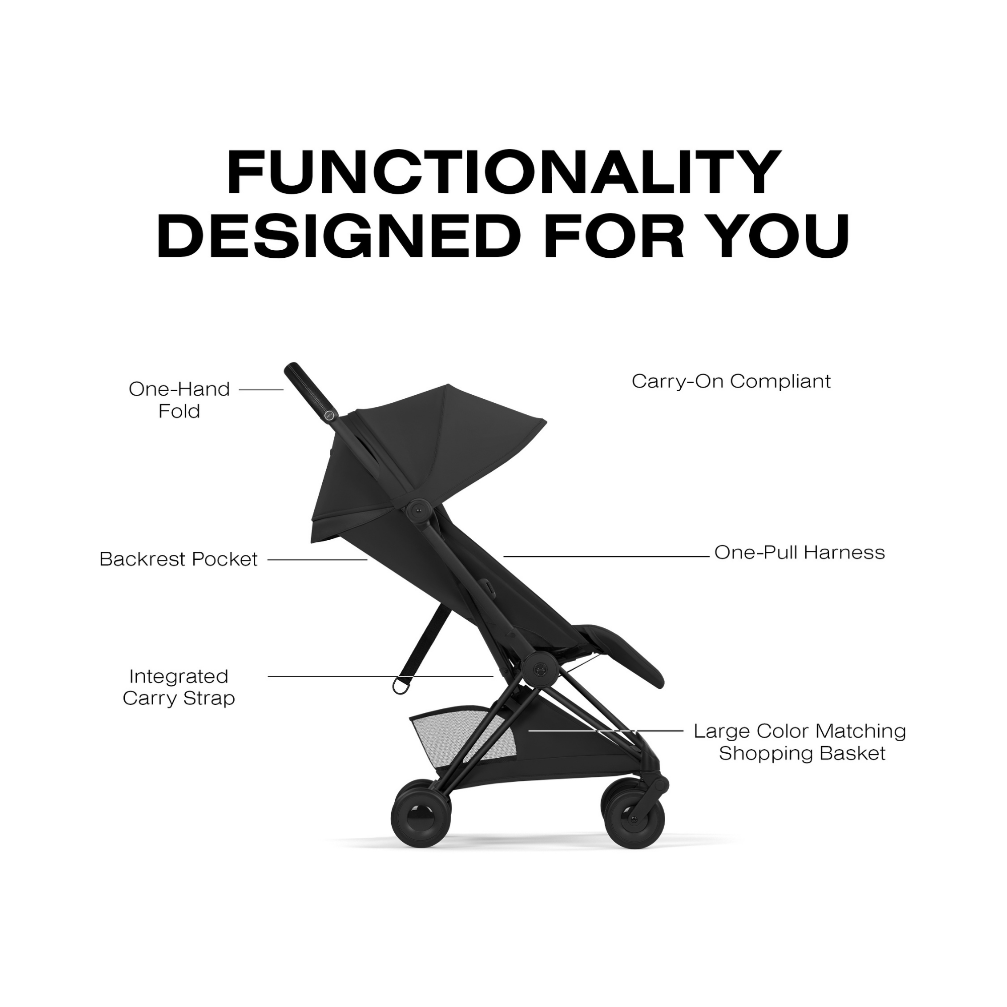 Poussette CYBEX Coya