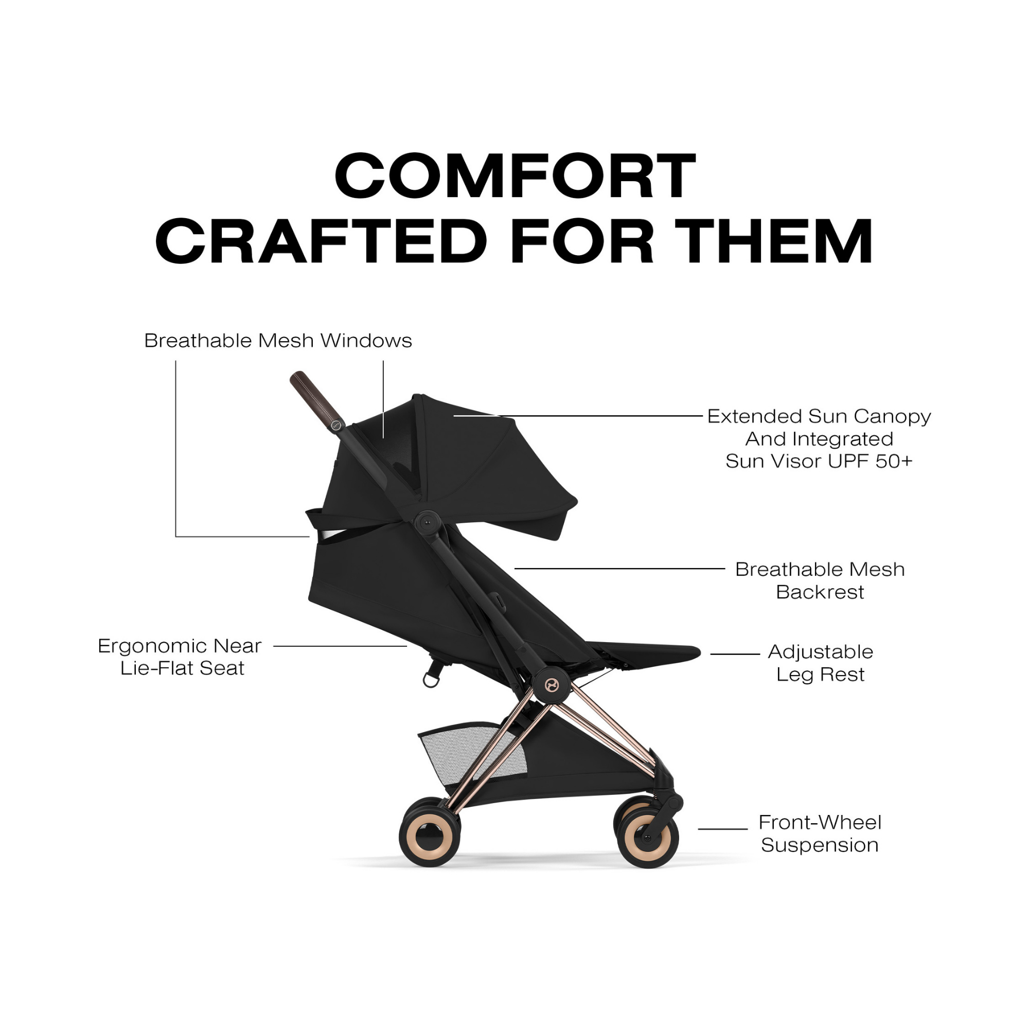 Poussette CYBEX Coya