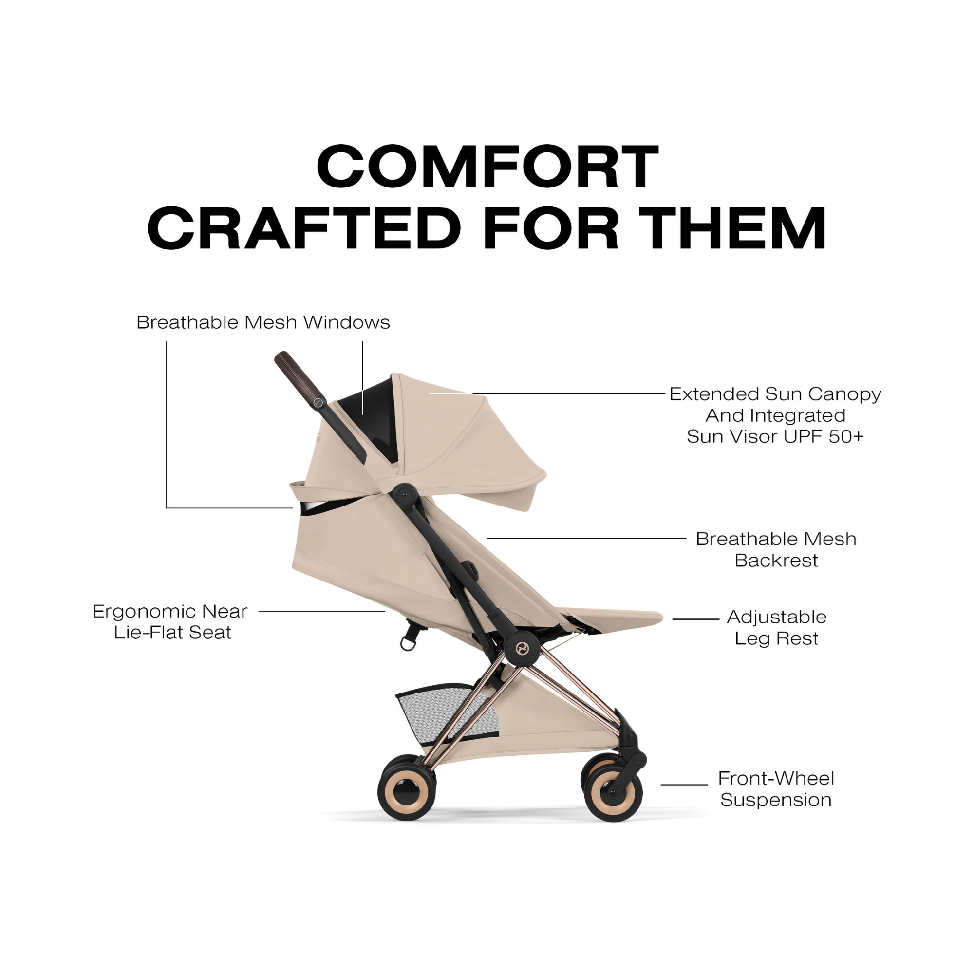 Poussette CYBEX Coya