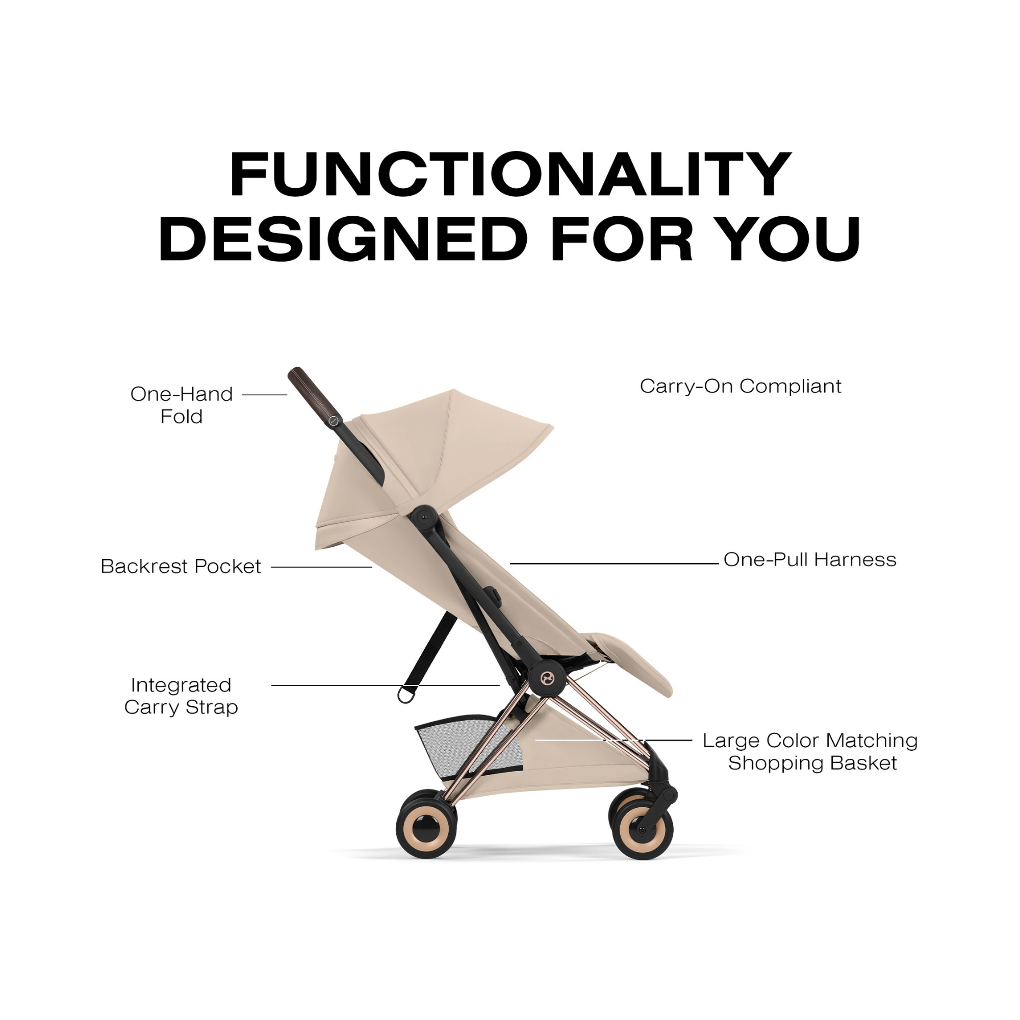 Poussette CYBEX Coya