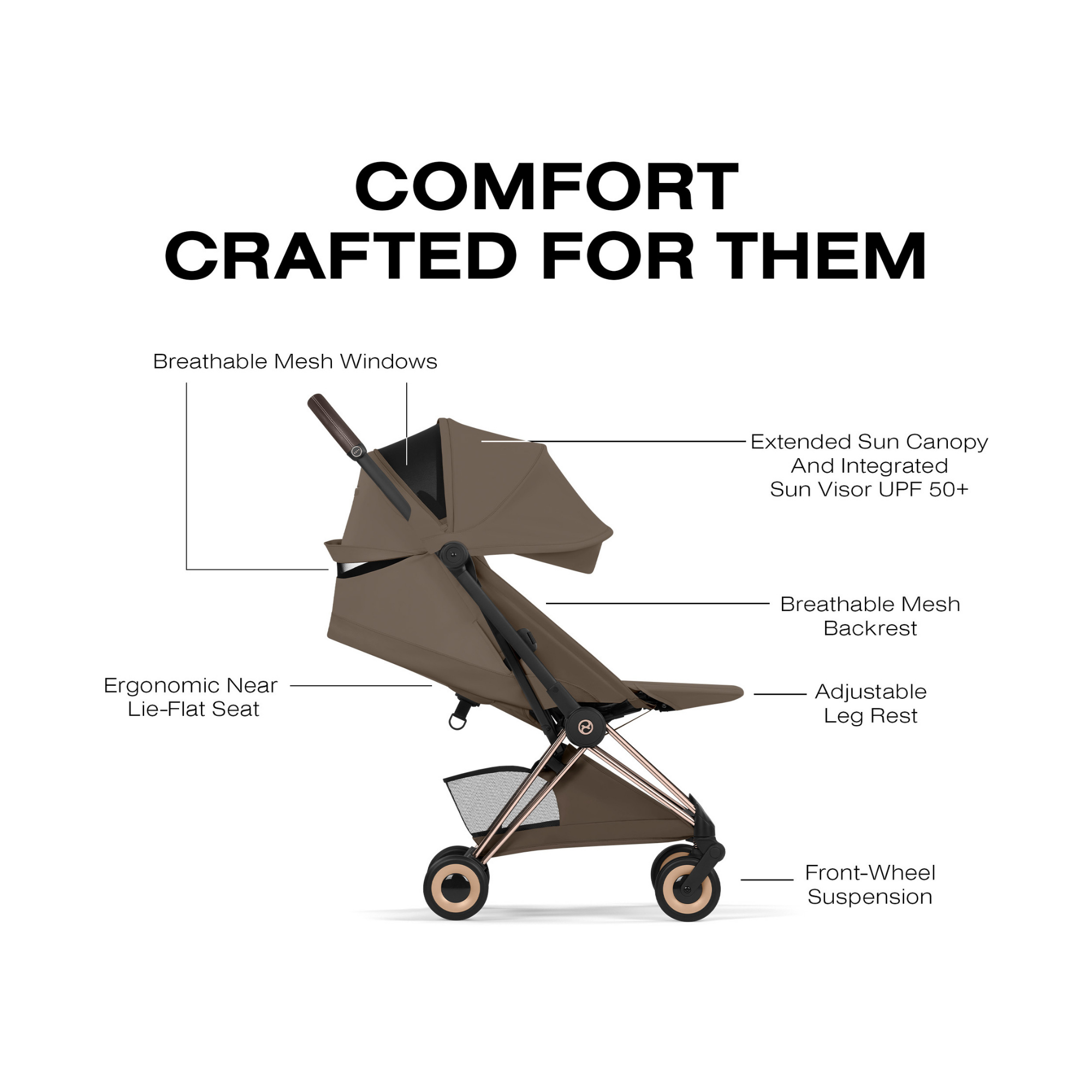 Poussette CYBEX Coya