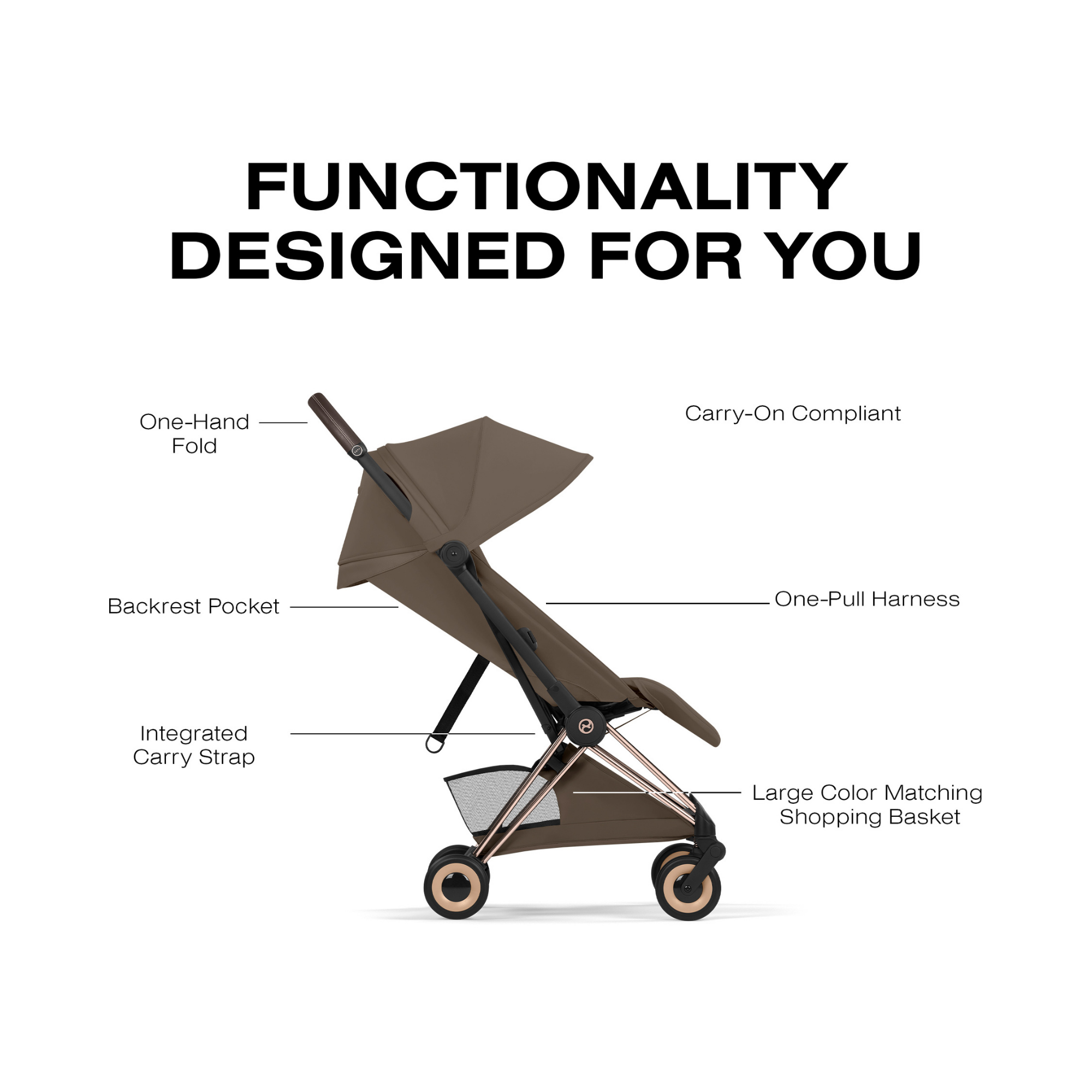 Poussette CYBEX Coya