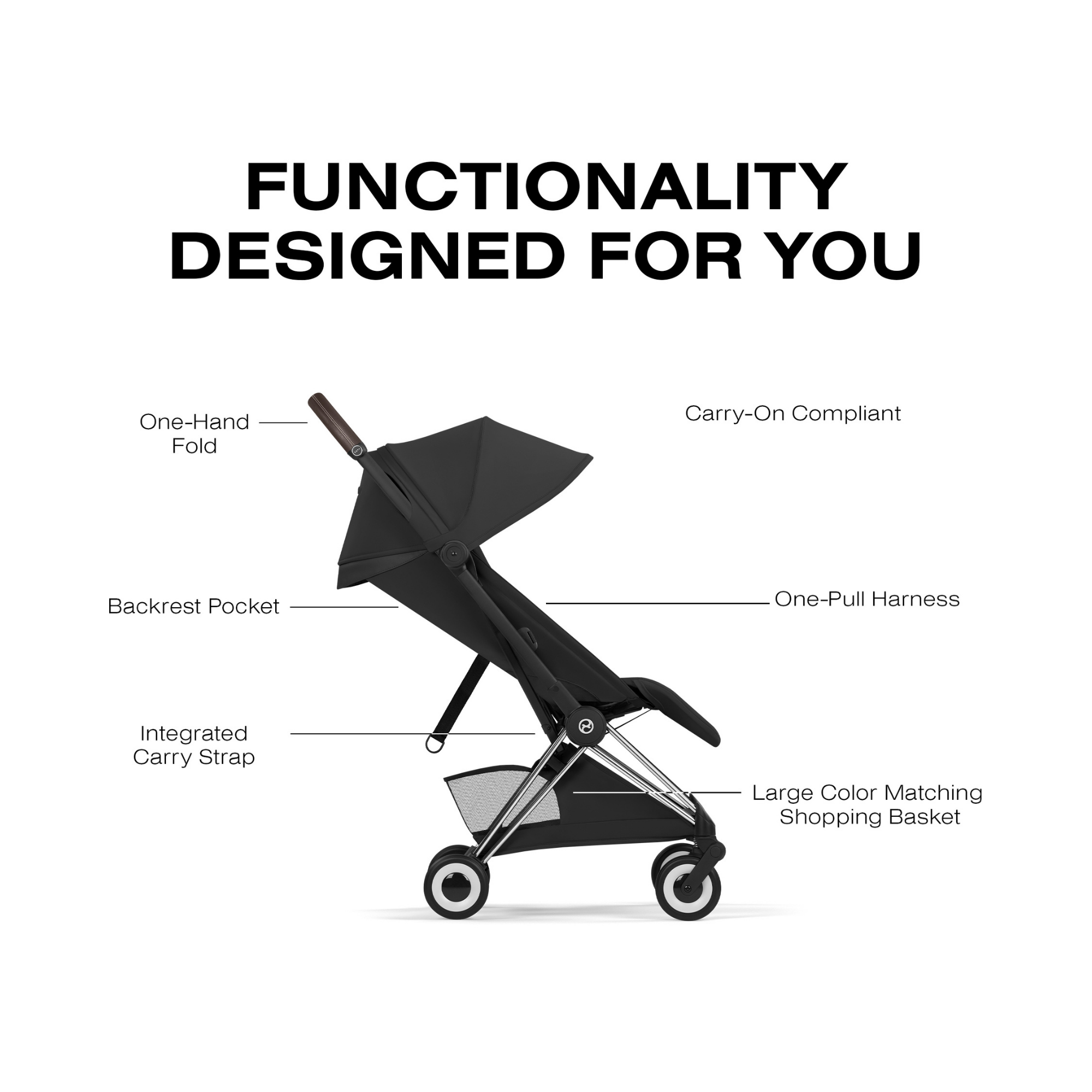 Poussette CYBEX Coya