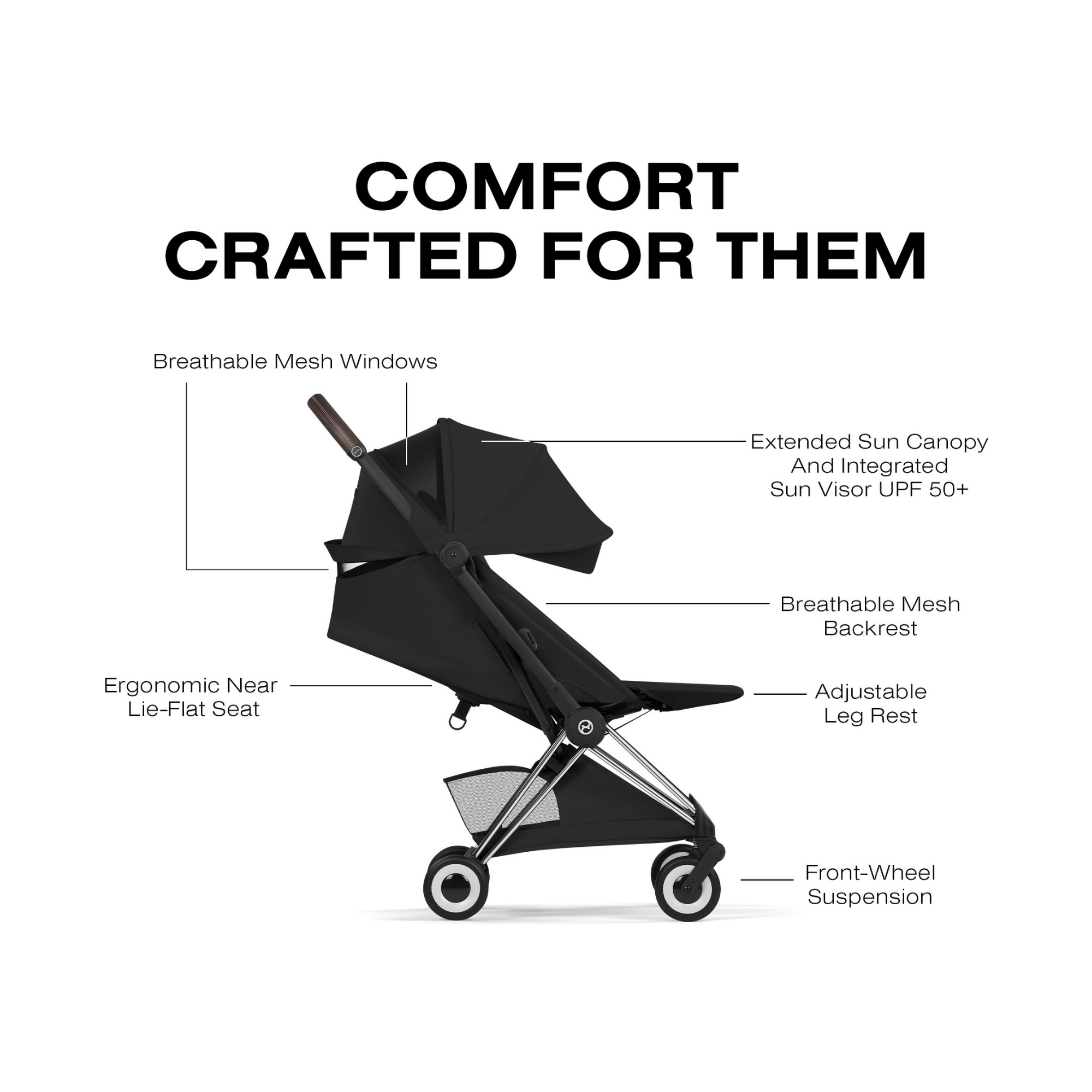 Poussette CYBEX Coya