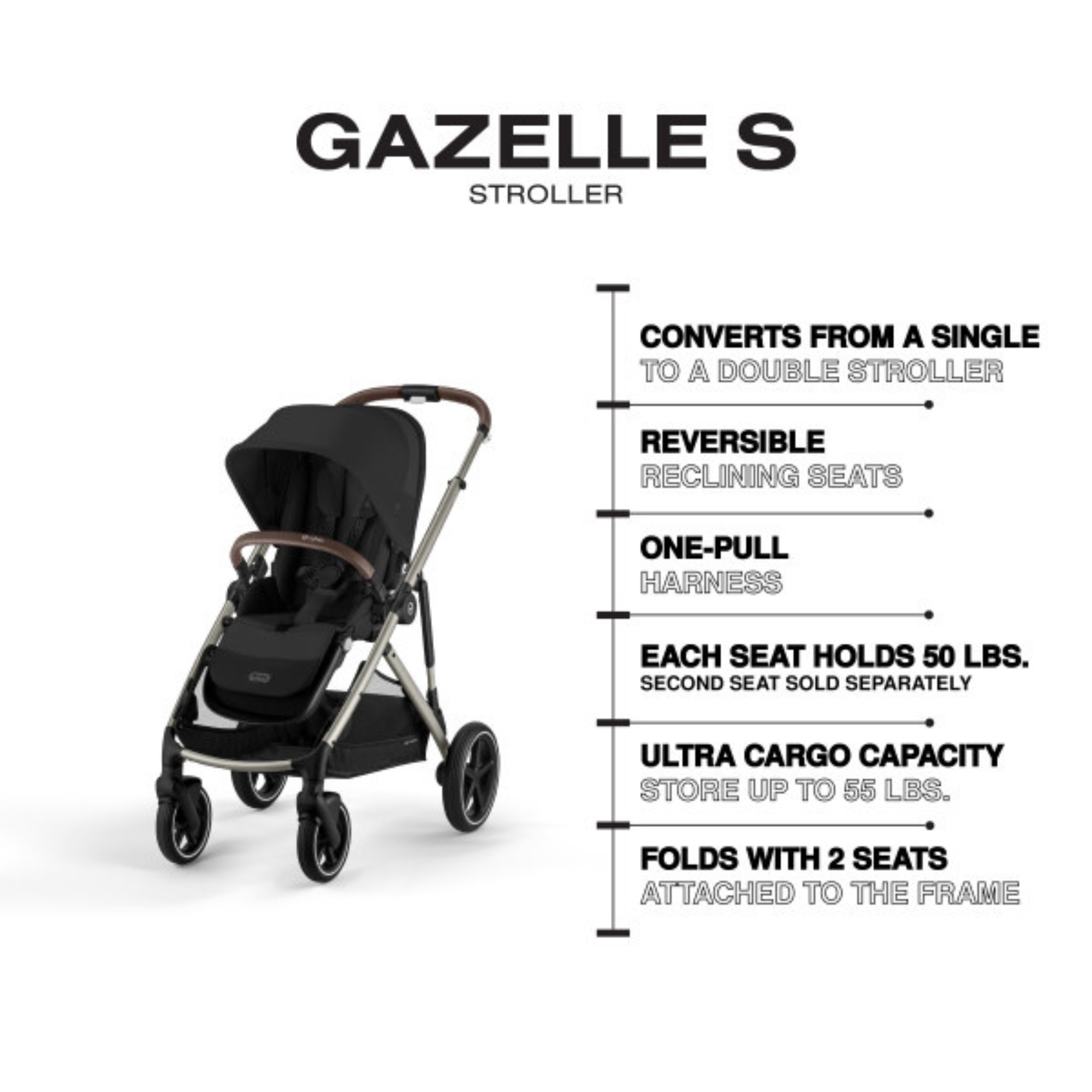 Poussette CYBEX Gazelle S 2