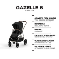 Thumbnail for CYBEX Gazelle S Stroller