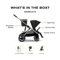 Thumbnail for CYBEX Gazelle S Stroller