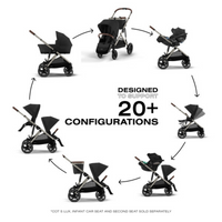 Thumbnail for CYBEX Gazelle S Stroller